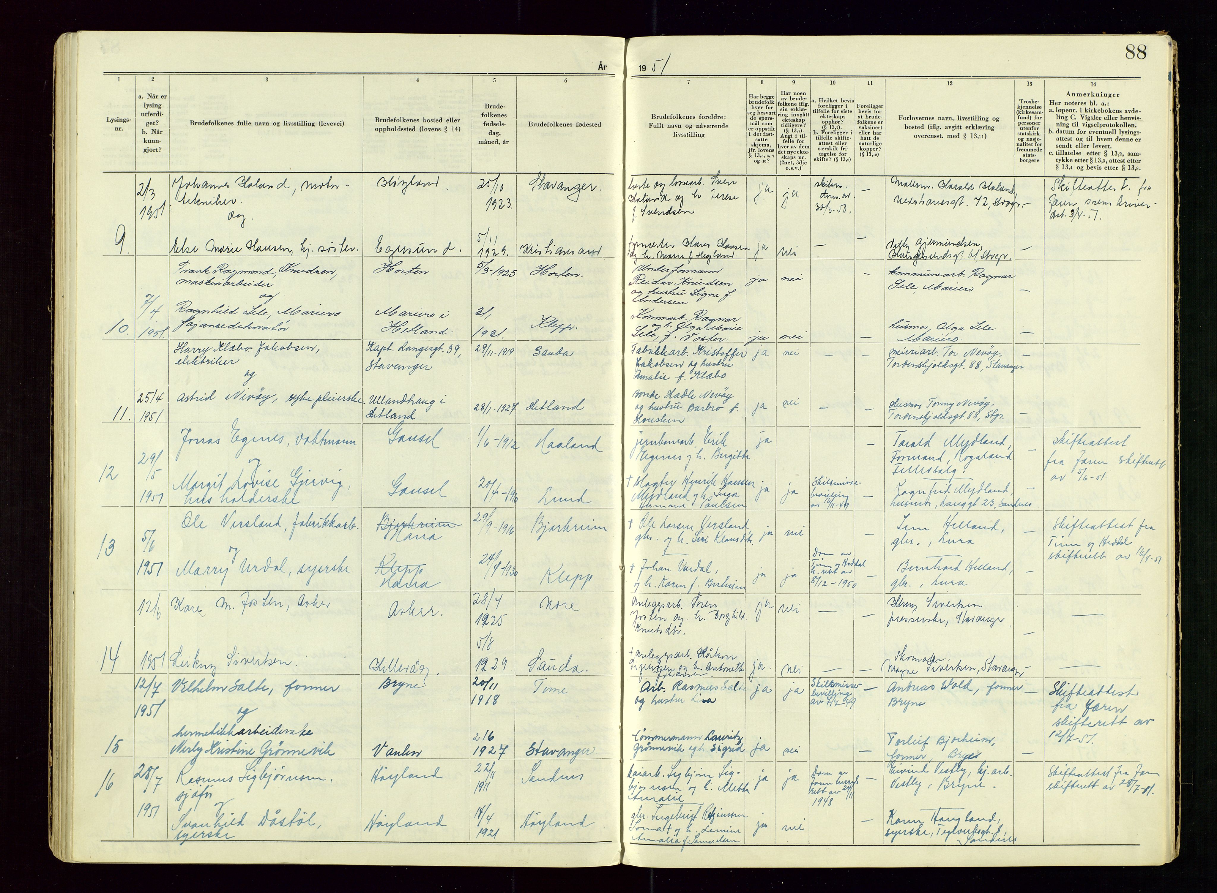 Sandnes sorenskriveri, AV/SAST-A-100312/02/I/Ic/L0001: Vigsel (Lysingsbok), 1944-1954, s. 88