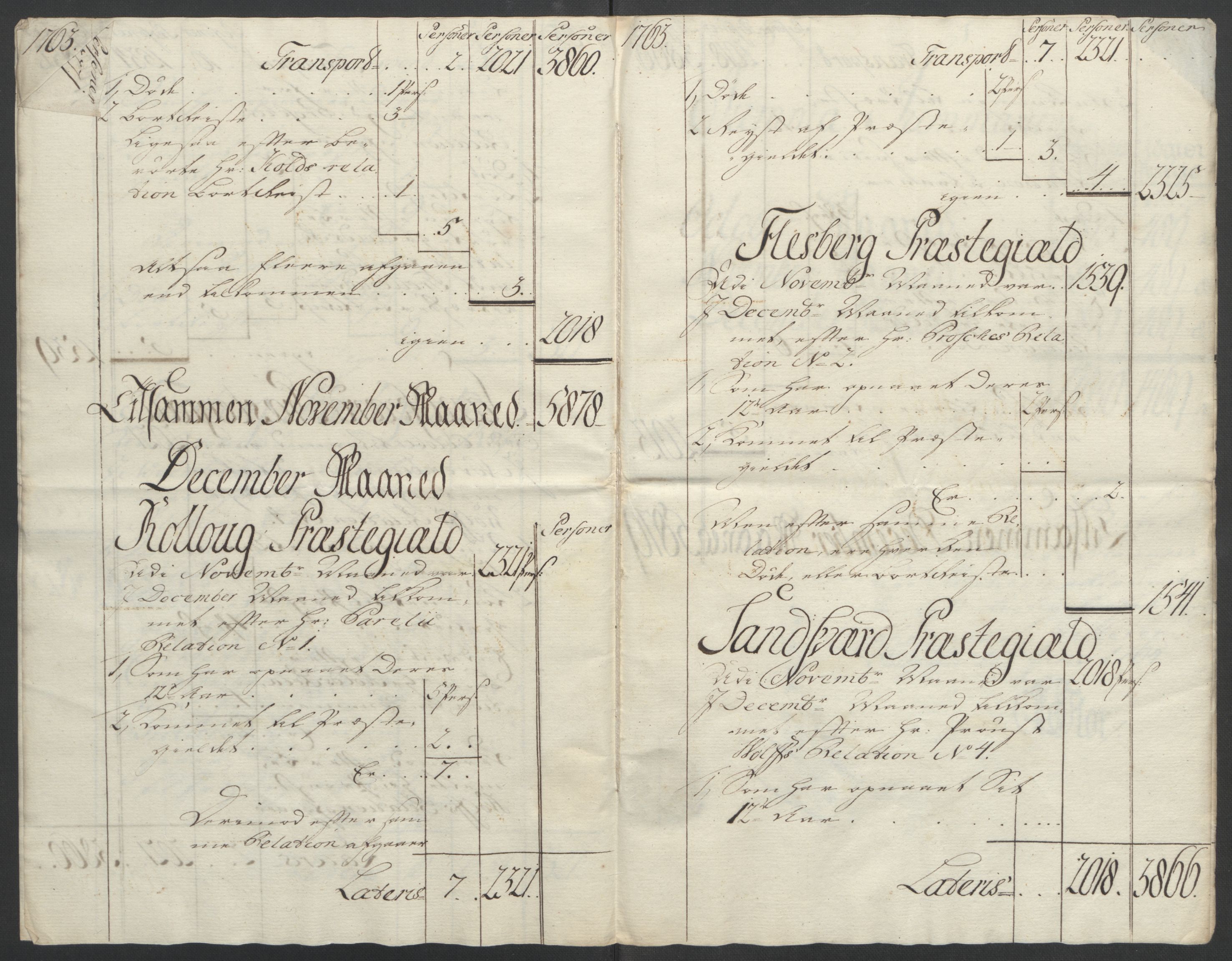 Rentekammeret inntil 1814, Reviderte regnskaper, Fogderegnskap, AV/RA-EA-4092/R24/L1672: Ekstraskatten Numedal og Sandsvær, 1762-1767, s. 210