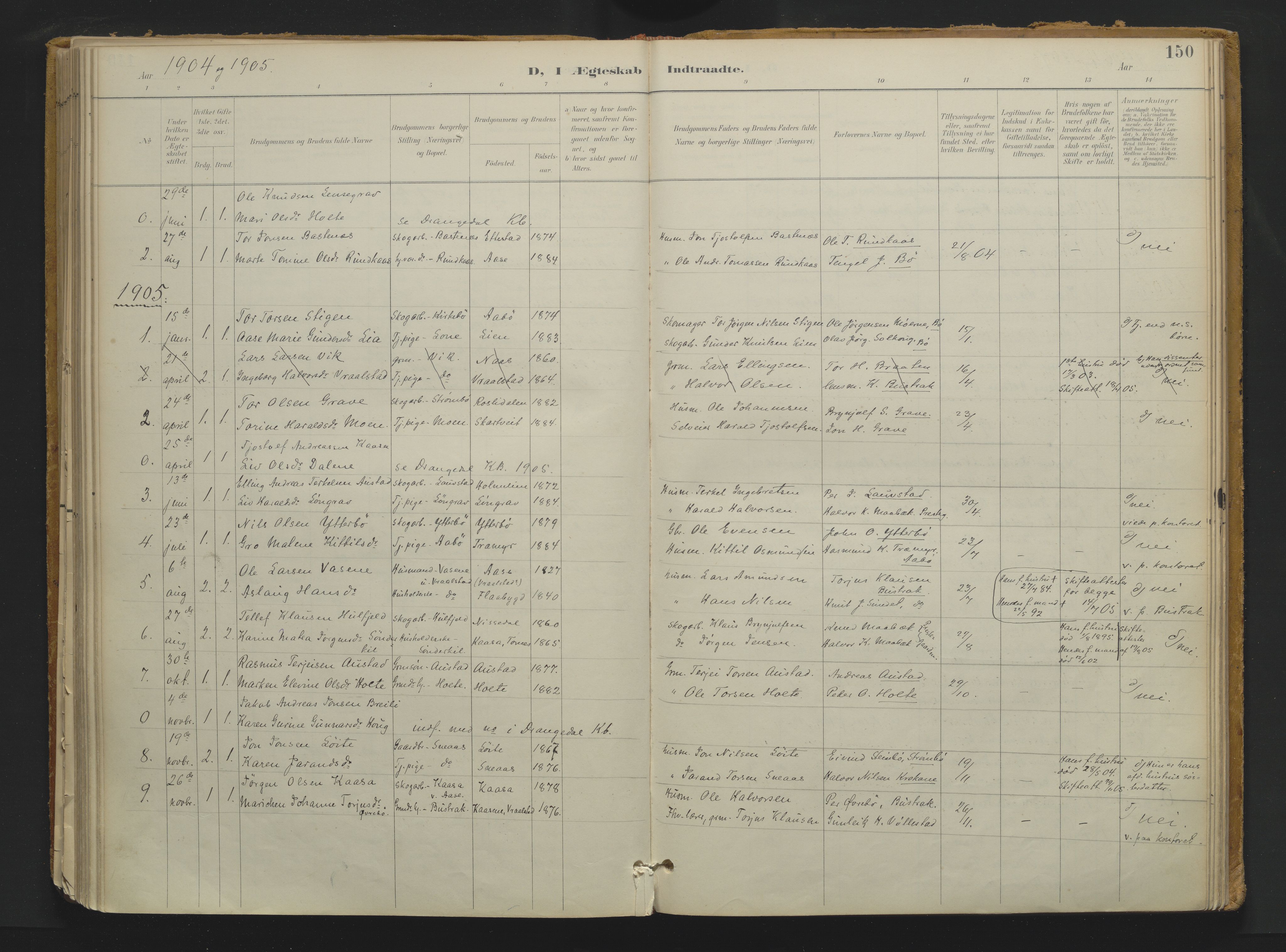 Drangedal kirkebøker, AV/SAKO-A-258/F/Fa/L0013: Ministerialbok nr. 13, 1895-1919, s. 150