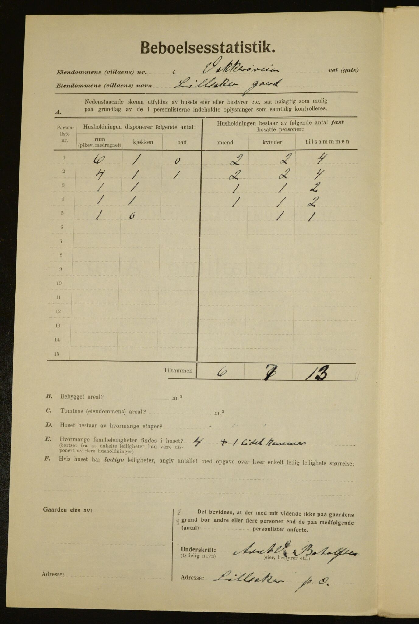 , Kommunal folketelling 1.12.1923 for Aker, 1923, s. 7020