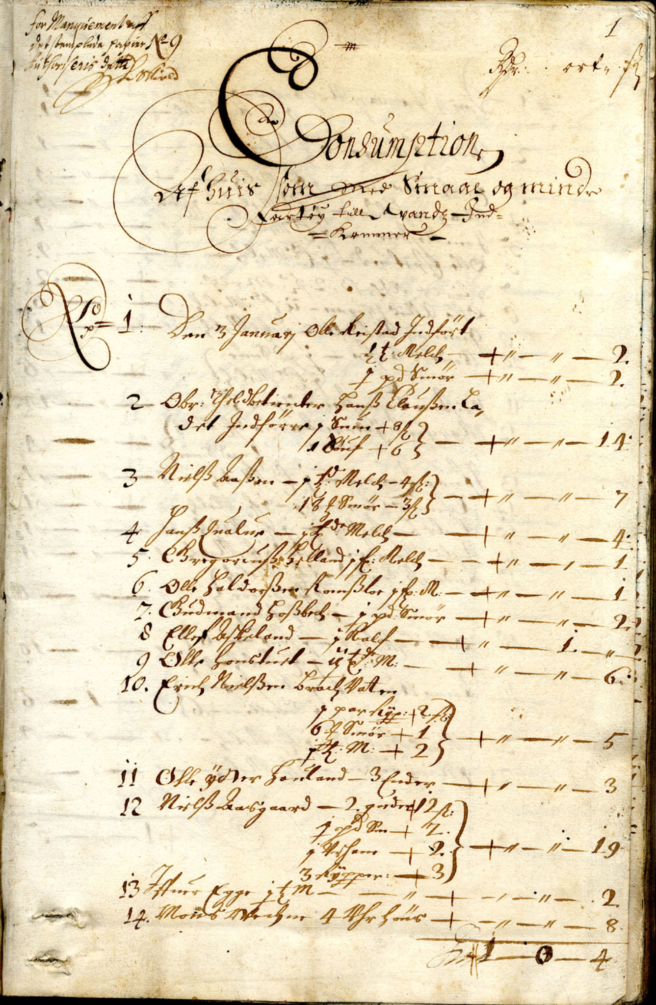 Rentekammeret inntil 1814, Reviderte regnskaper, Byregnskaper, RA/EA-4066/R/Rp/L0469: [P93] Konsumpsjonsregnskap, 1681, s. 1a