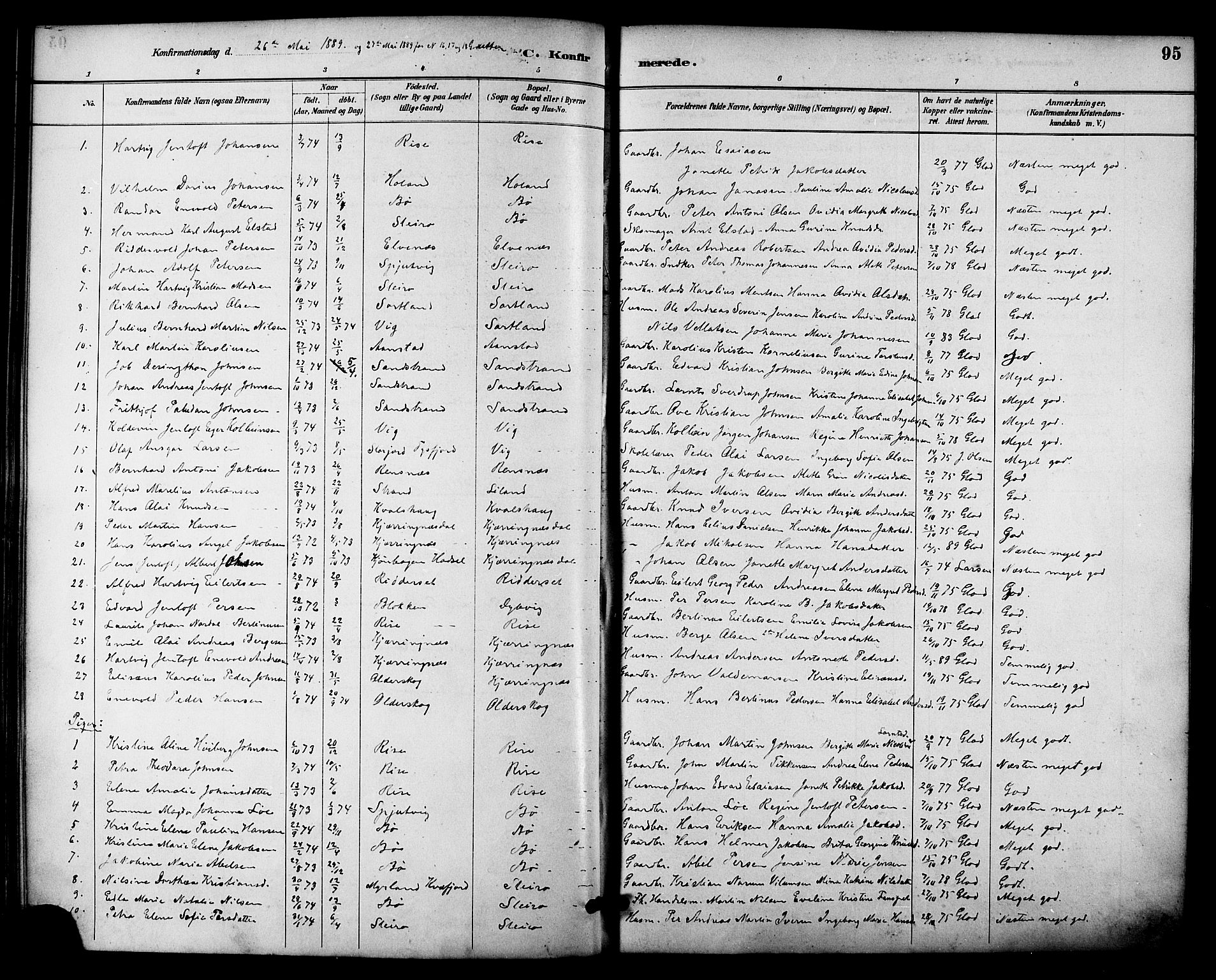 Ministerialprotokoller, klokkerbøker og fødselsregistre - Nordland, AV/SAT-A-1459/895/L1371: Ministerialbok nr. 895A06, 1885-1894, s. 95