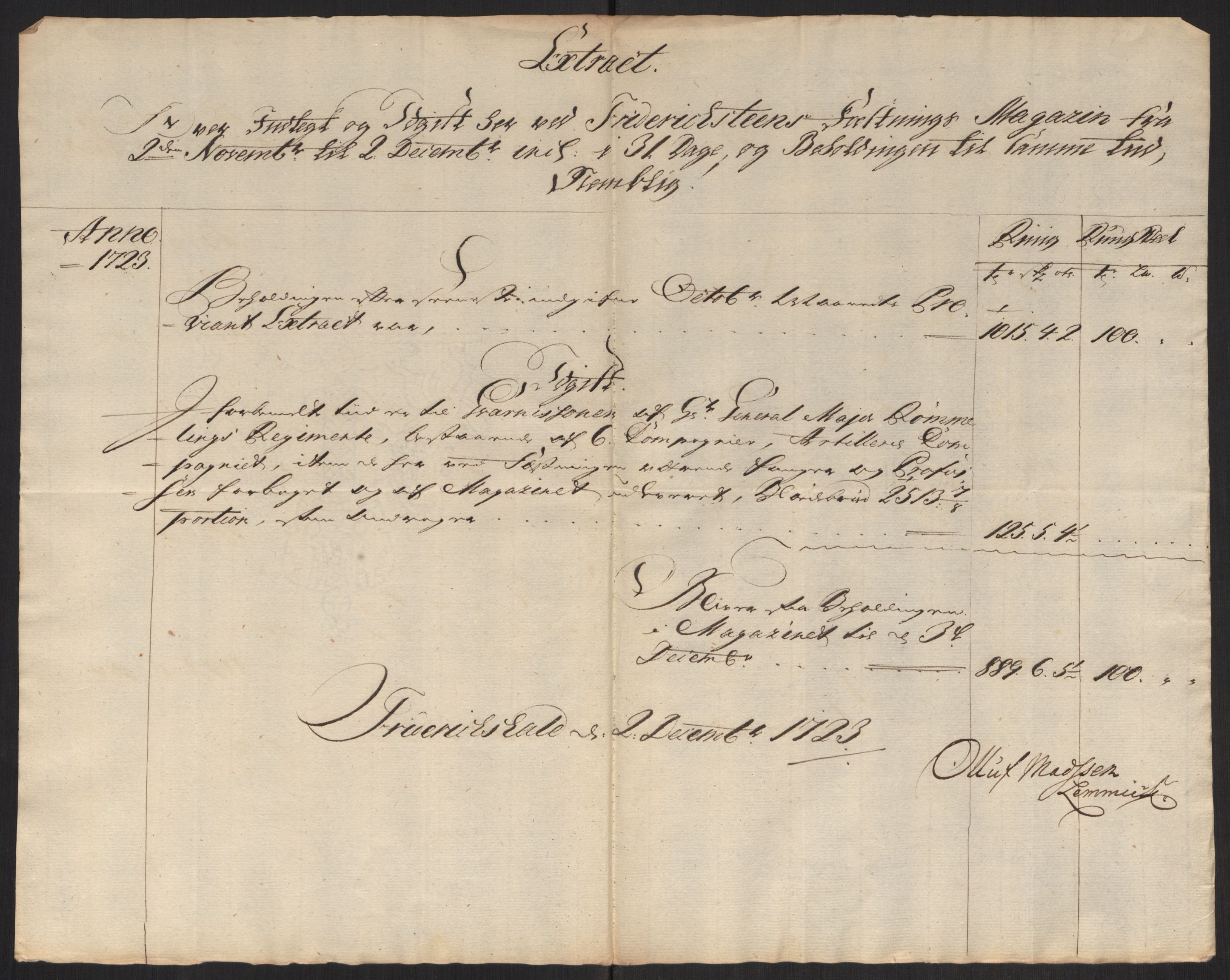 Kommanderende general (KG I) med Det norske krigsdirektorium, AV/RA-EA-5419/D/L0152: Fredriksten festning: Brev, inventarfortegnelser og regnskapsekstrakter, 1720-1723, s. 563