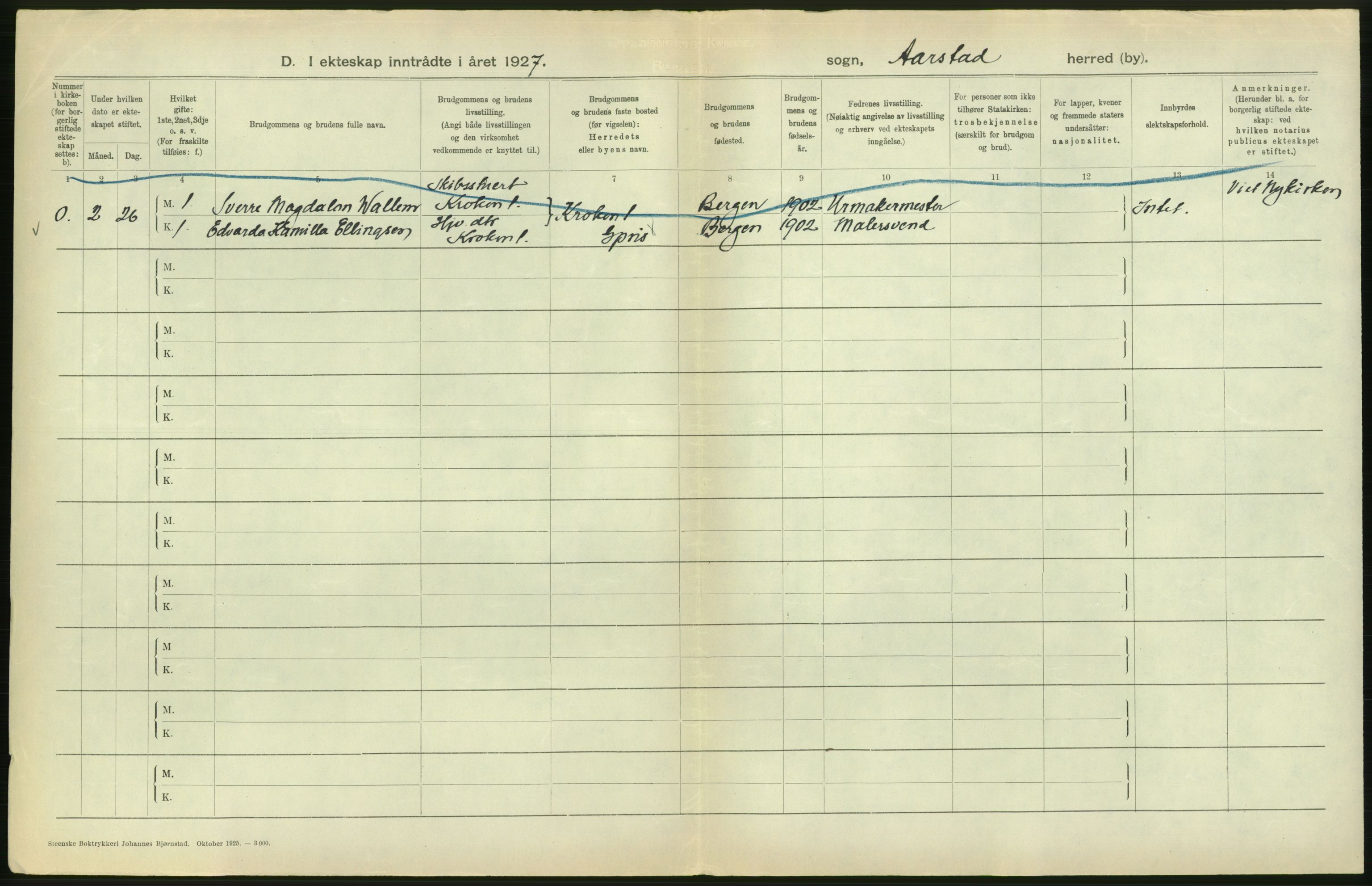 Statistisk sentralbyrå, Sosiodemografiske emner, Befolkning, AV/RA-S-2228/D/Df/Dfc/Dfcg/L0028: Bergen: Gifte, døde., 1927, s. 210