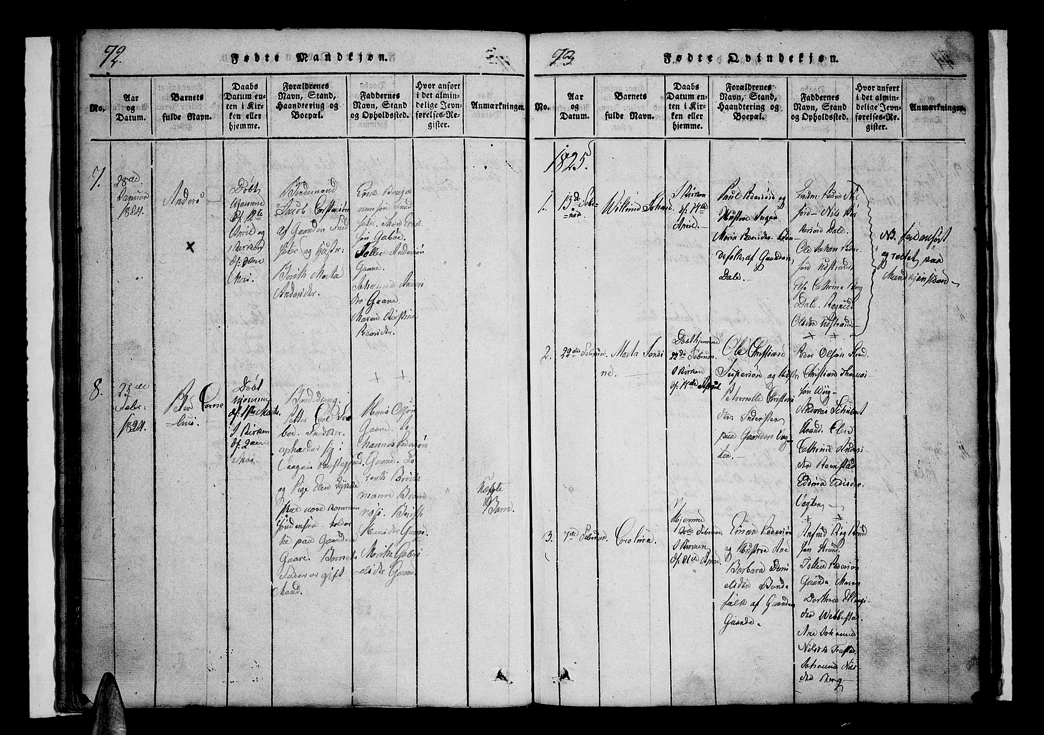 Kvæfjord sokneprestkontor, AV/SATØ-S-1323/G/Ga/Gaa/L0002kirke: Ministerialbok nr. 2, 1821-1830, s. 72-73