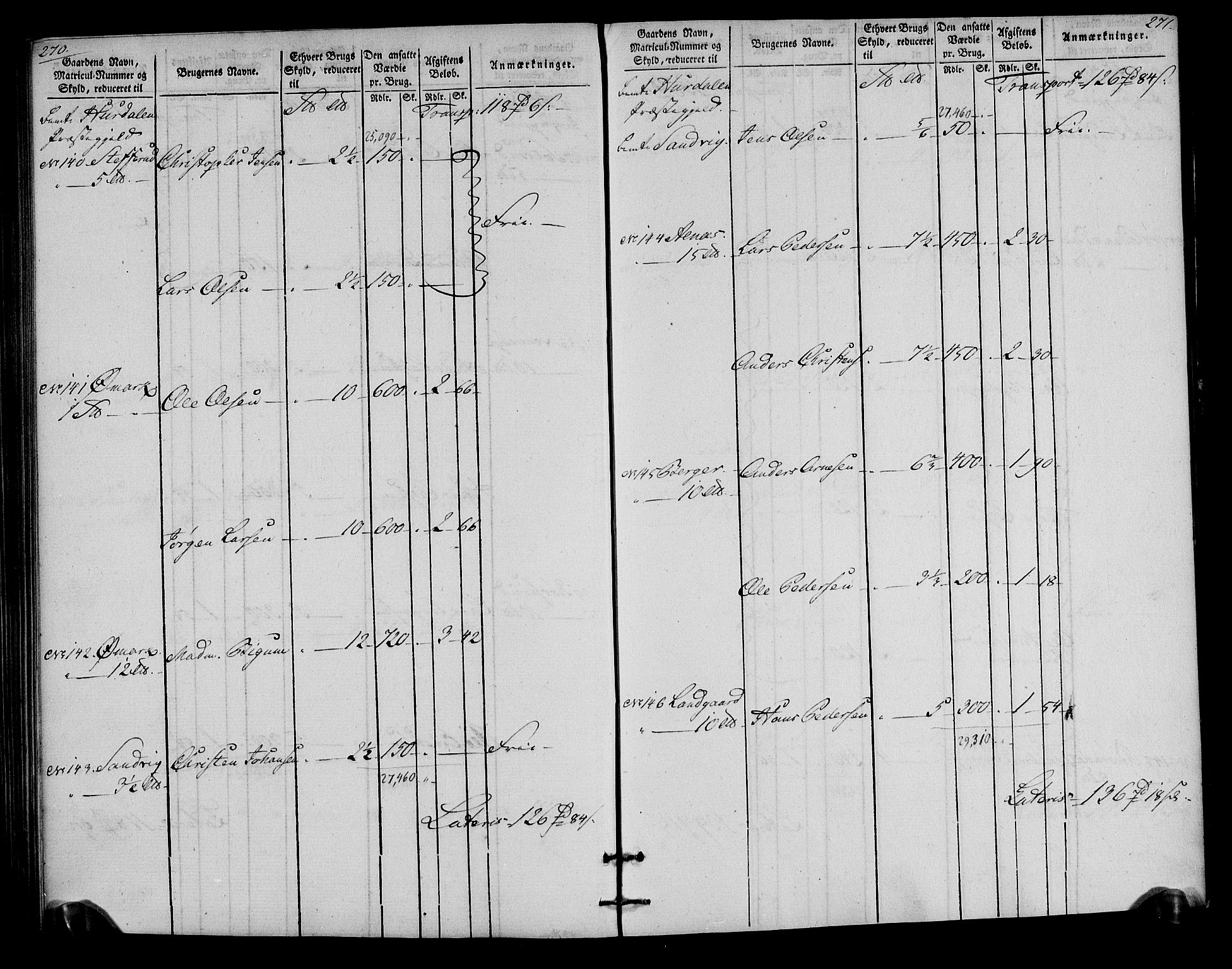 Rentekammeret inntil 1814, Realistisk ordnet avdeling, AV/RA-EA-4070/N/Ne/Nea/L0023: Øvre Romerike fogderi. Oppebørselsregister, 1803-1804, s. 137