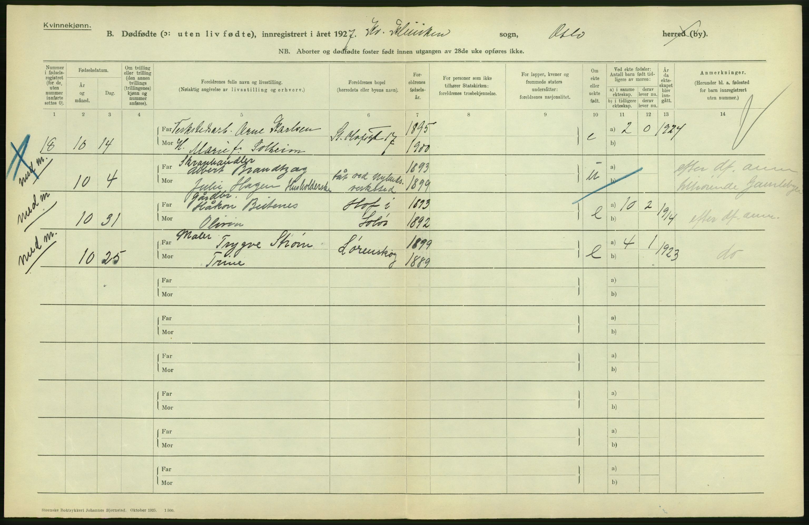 Statistisk sentralbyrå, Sosiodemografiske emner, Befolkning, AV/RA-S-2228/D/Df/Dfc/Dfcg/L0010: Oslo: Døde kvinner, dødfødte, 1927, s. 44