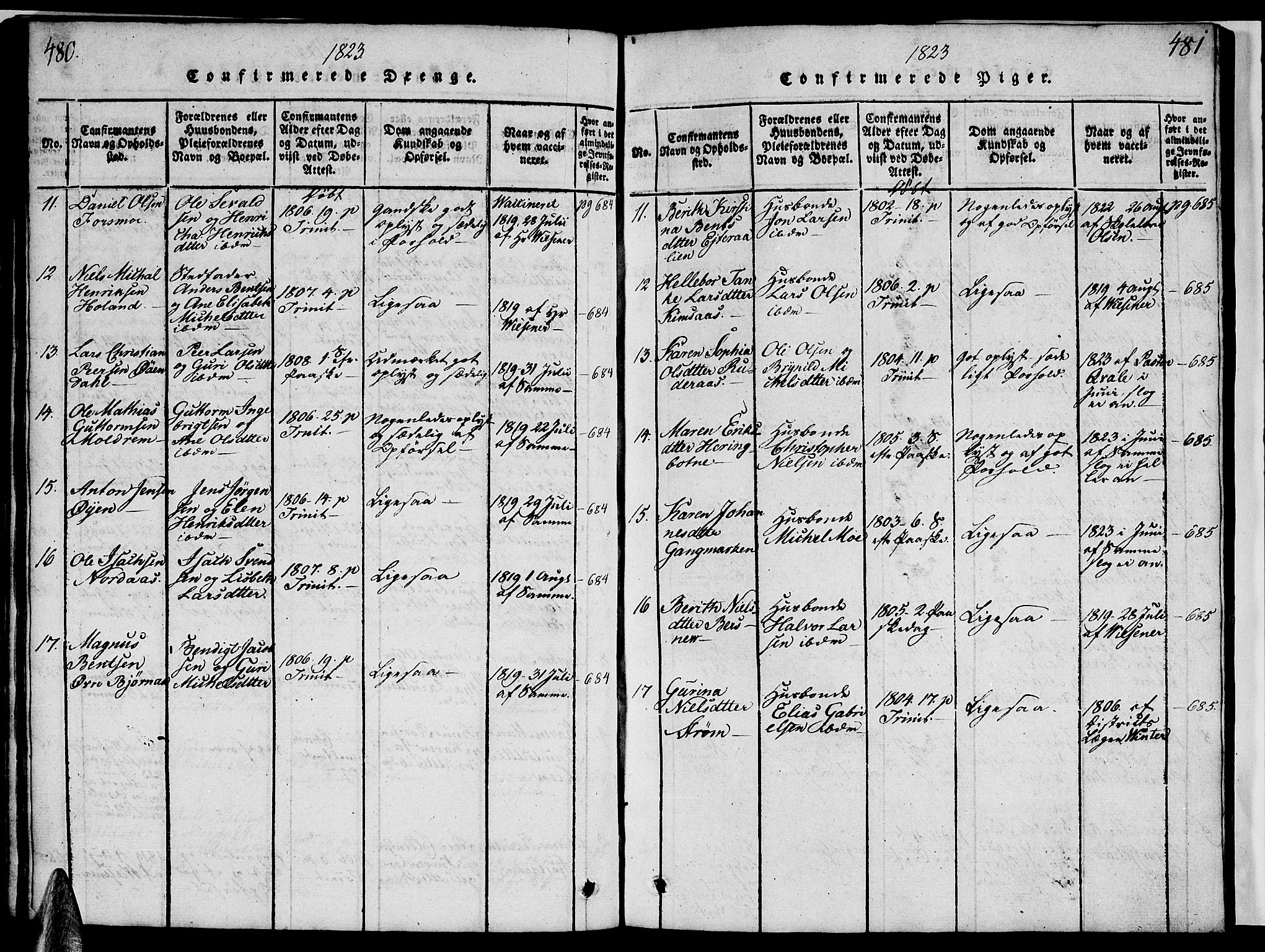 Ministerialprotokoller, klokkerbøker og fødselsregistre - Nordland, AV/SAT-A-1459/820/L0299: Klokkerbok nr. 820C01, 1820-1825, s. 480-481