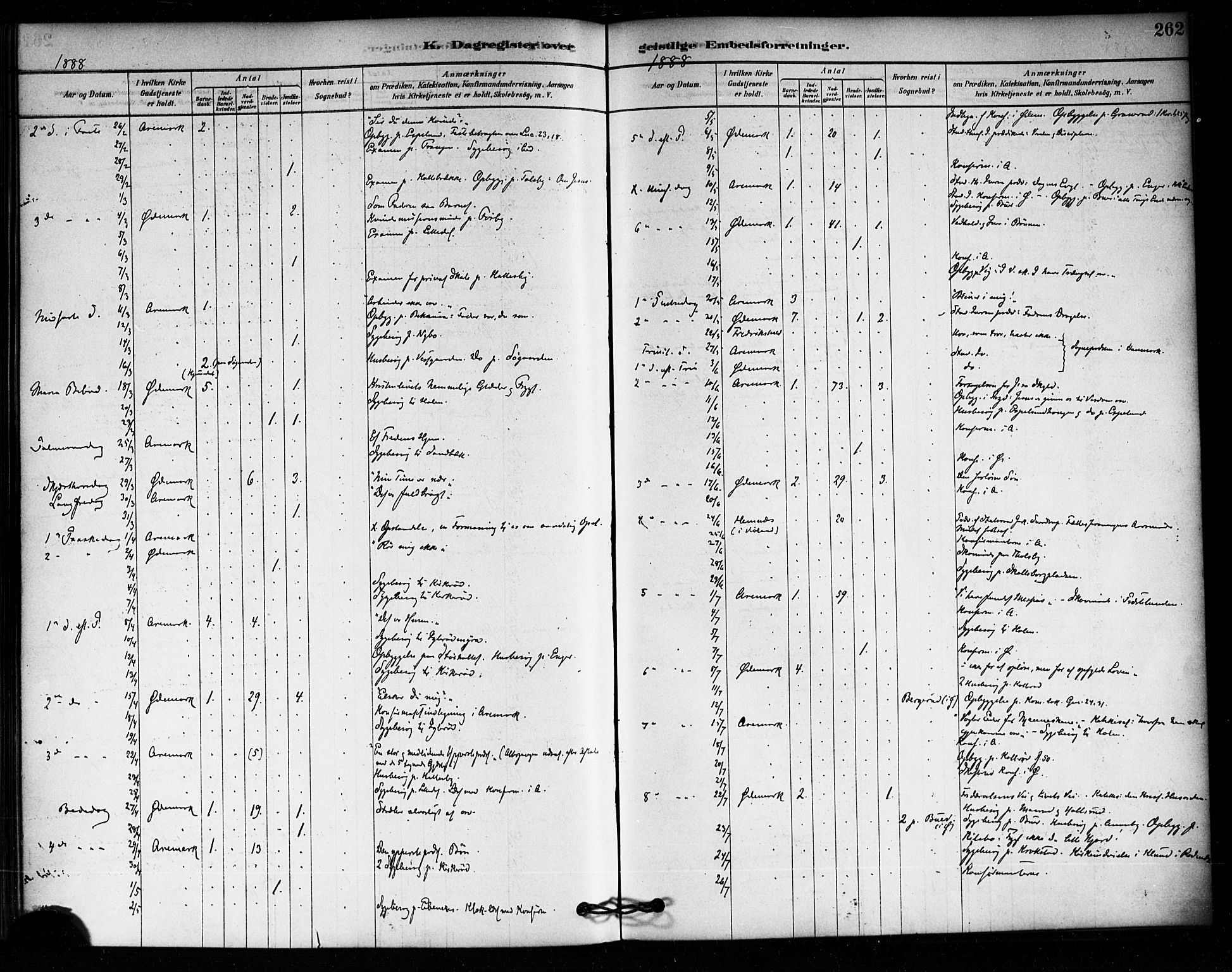 Aremark prestekontor Kirkebøker, AV/SAO-A-10899/F/Fa/L0005: Ministerialbok nr. I 5, 1878-1897, s. 262