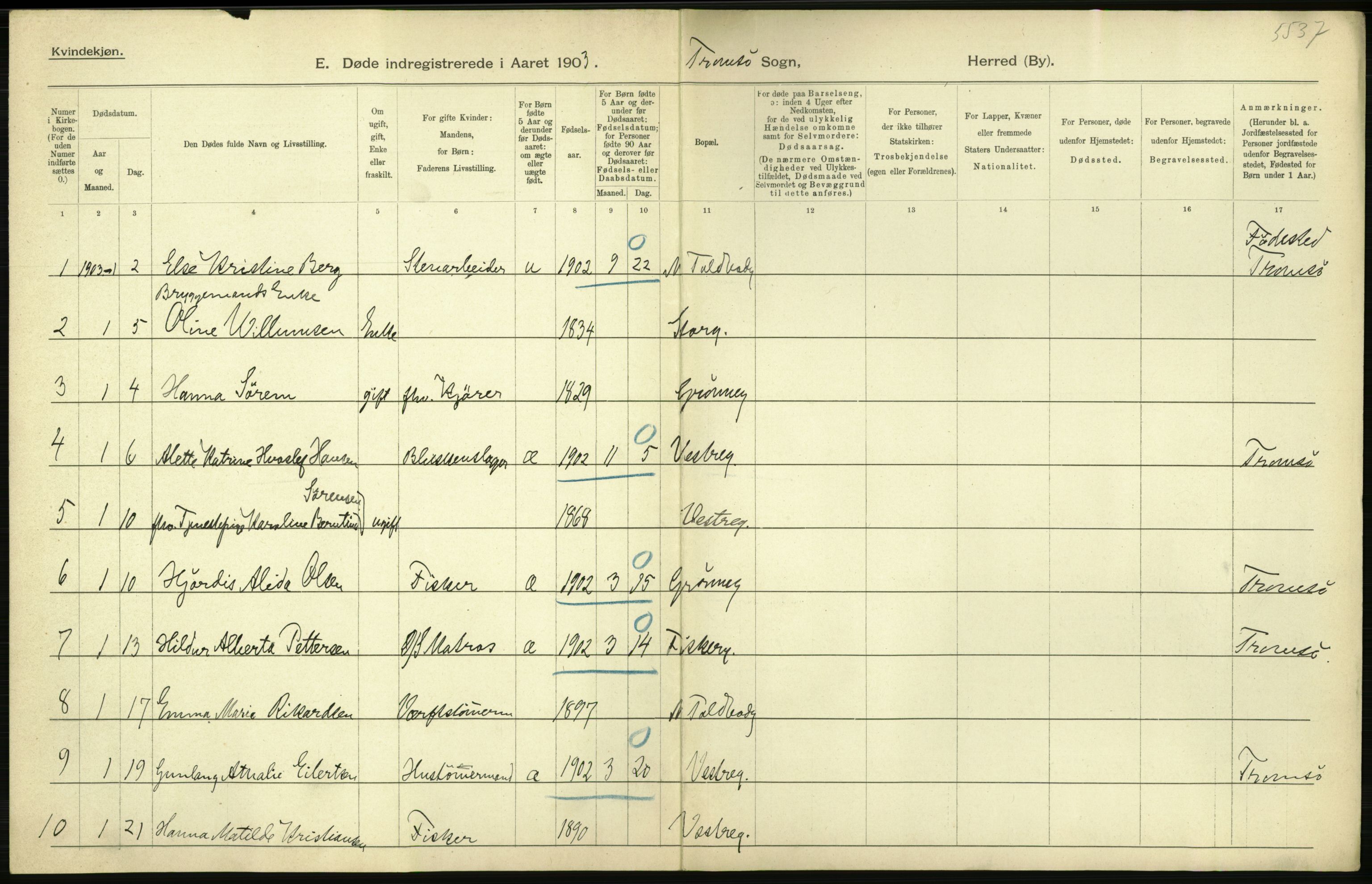 Statistisk sentralbyrå, Sosiodemografiske emner, Befolkning, AV/RA-S-2228/D/Df/Dfa/Dfaa/L0021: Tromsø amt: Fødte, gifte, døde., 1903, s. 540