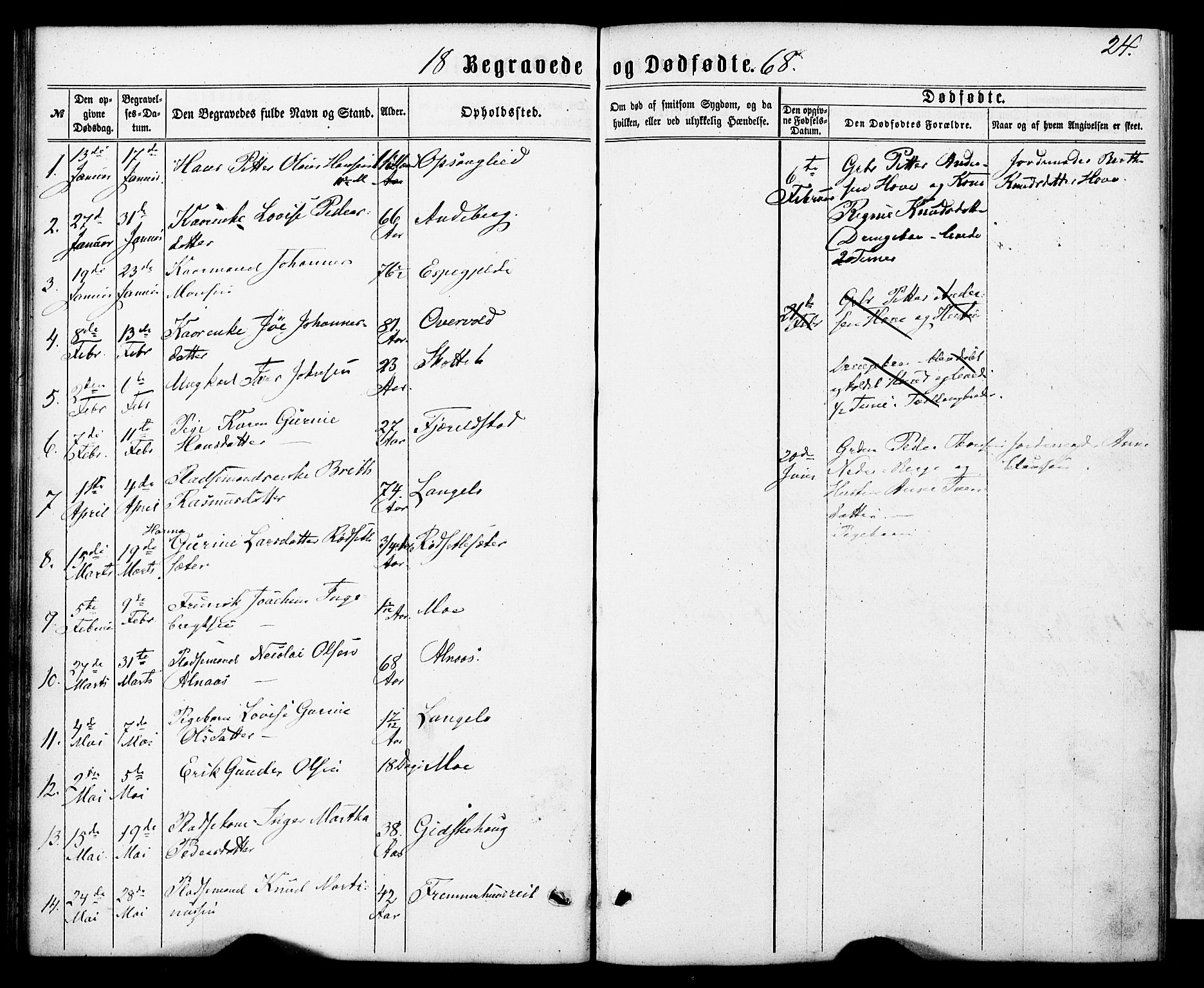 Ministerialprotokoller, klokkerbøker og fødselsregistre - Møre og Romsdal, AV/SAT-A-1454/520/L0282: Ministerialbok nr. 520A11, 1862-1881, s. 24