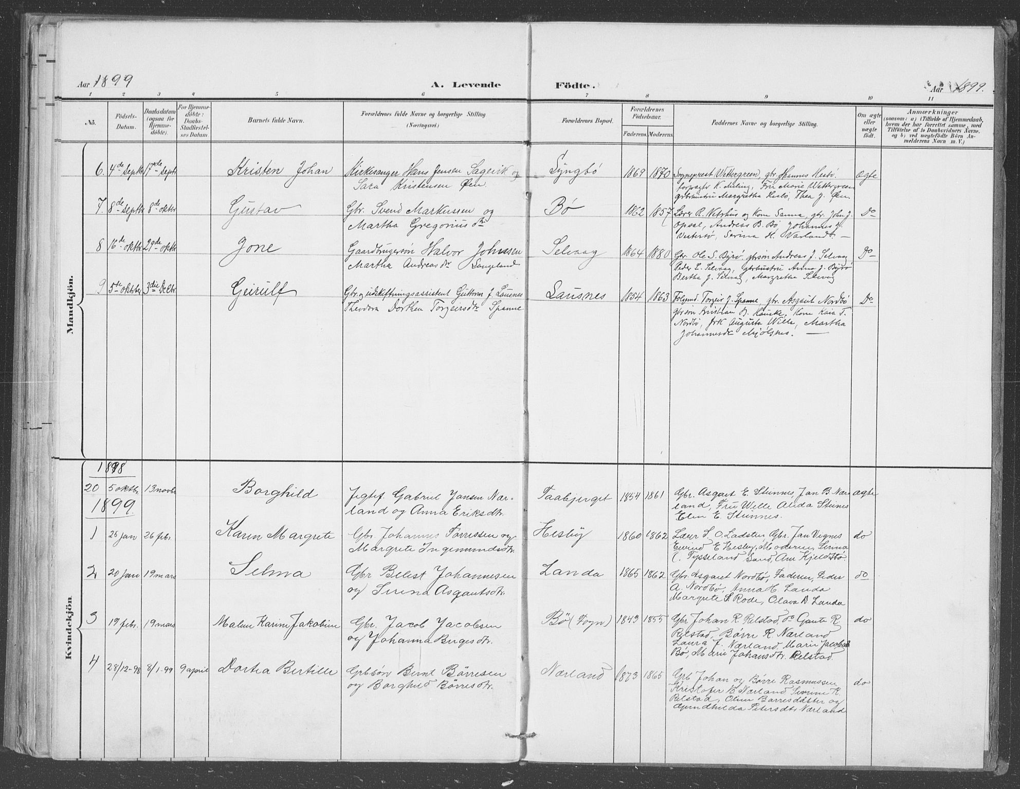 Finnøy sokneprestkontor, AV/SAST-A-101825/H/Ha/Hab/L0003: Klokkerbok nr. B 3, 1879-1899