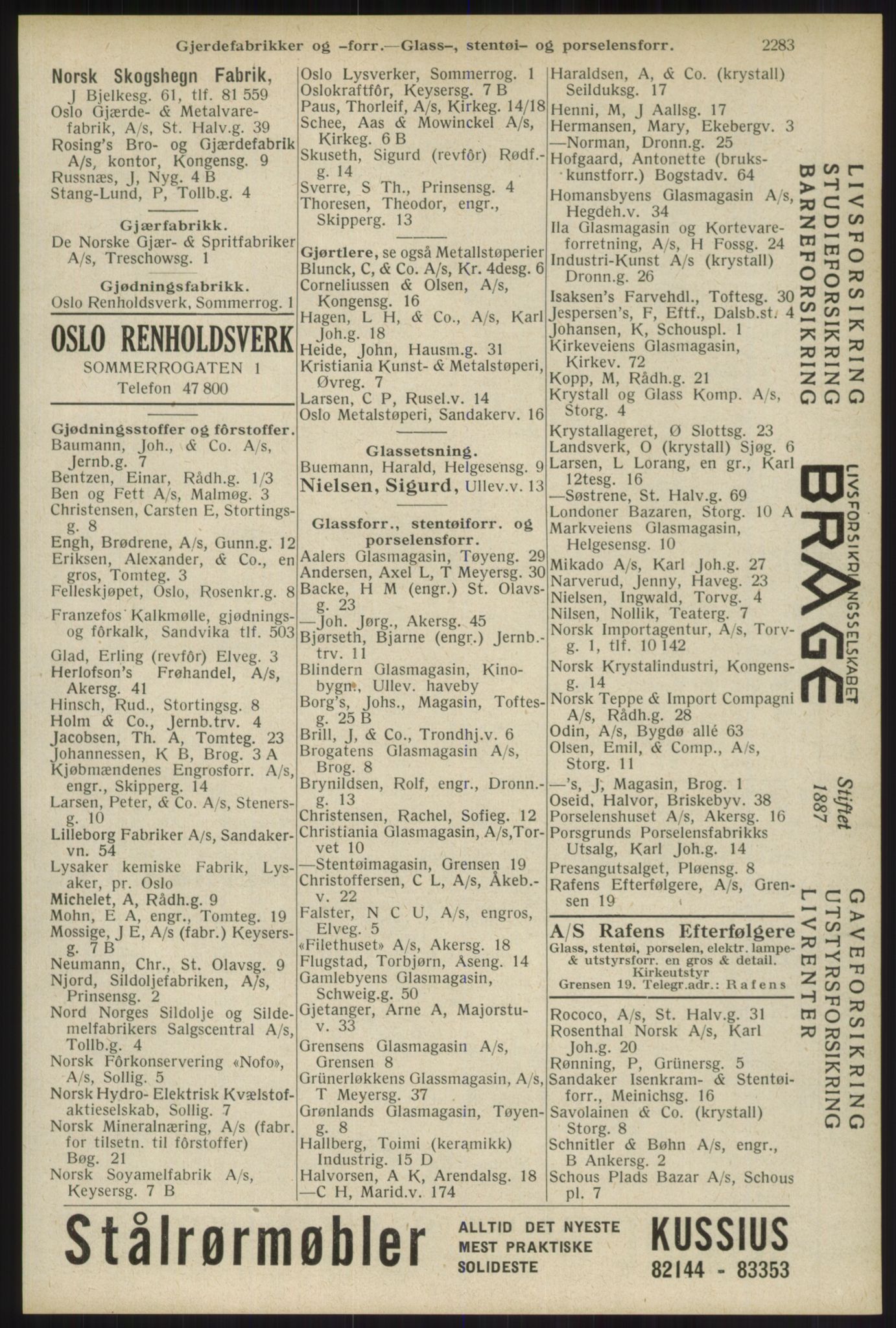 Kristiania/Oslo adressebok, PUBL/-, 1934, s. 2283