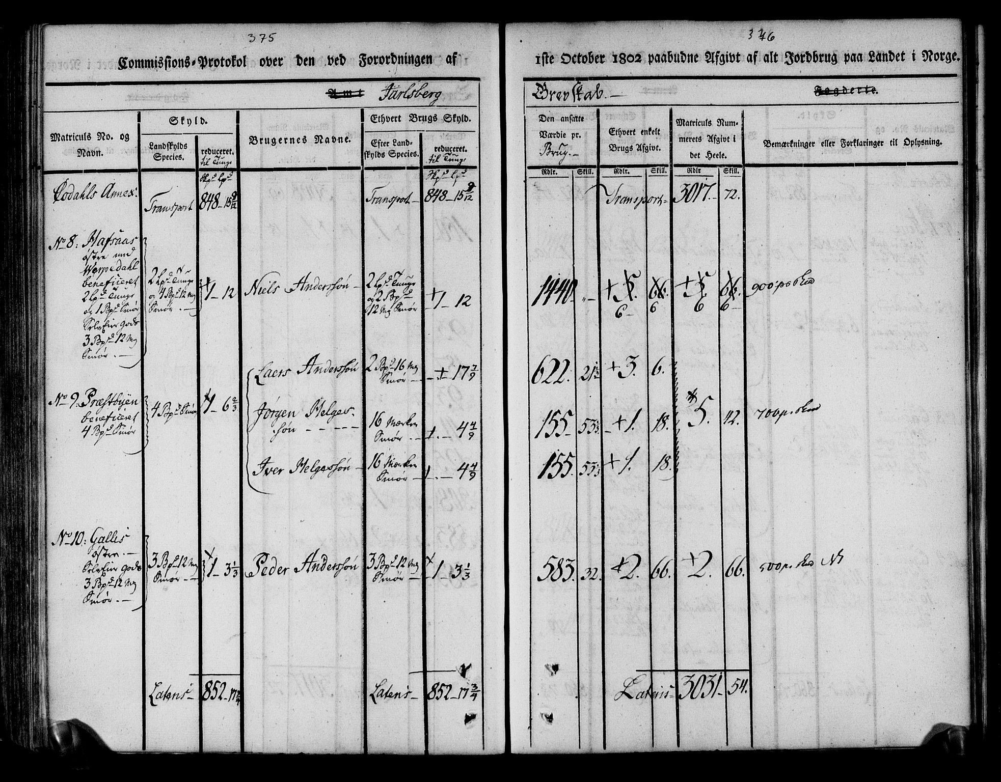 Rentekammeret inntil 1814, Realistisk ordnet avdeling, AV/RA-EA-4070/N/Ne/Nea/L0175: Jarlsberg grevskap. Kommisjonsprotokoll for grevskapets søndre distrikt - Ramnes, Sem, Stokke, Borre, Andebu og Nøtterøy prestegjeld, 1803, s. 189