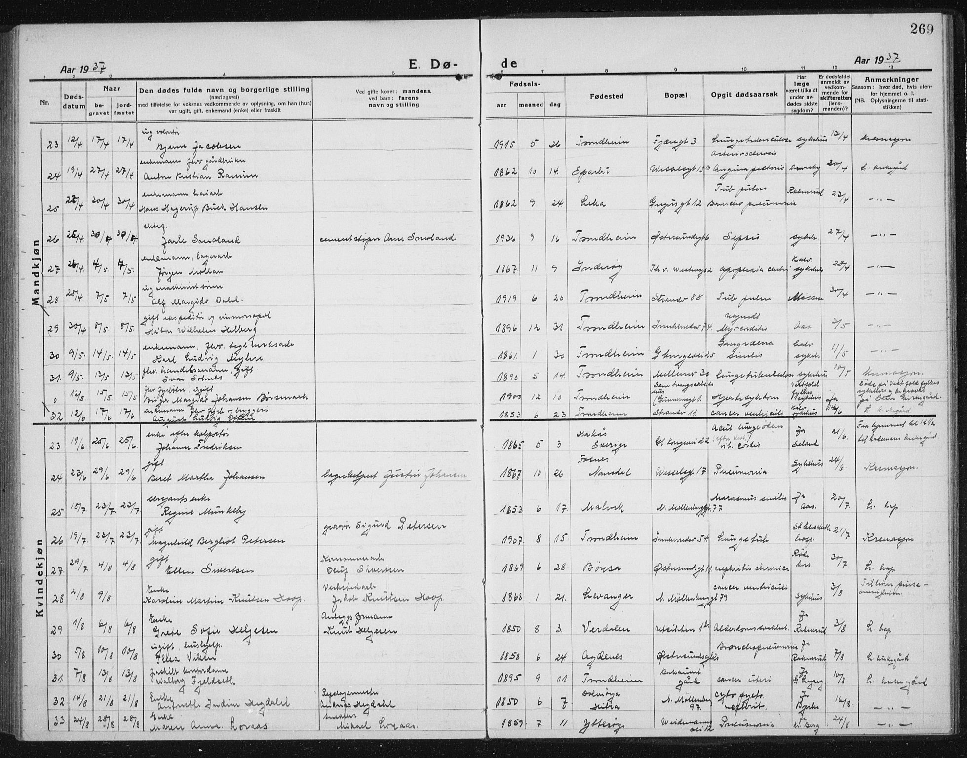 Ministerialprotokoller, klokkerbøker og fødselsregistre - Sør-Trøndelag, SAT/A-1456/605/L0260: Klokkerbok nr. 605C07, 1922-1942, s. 269