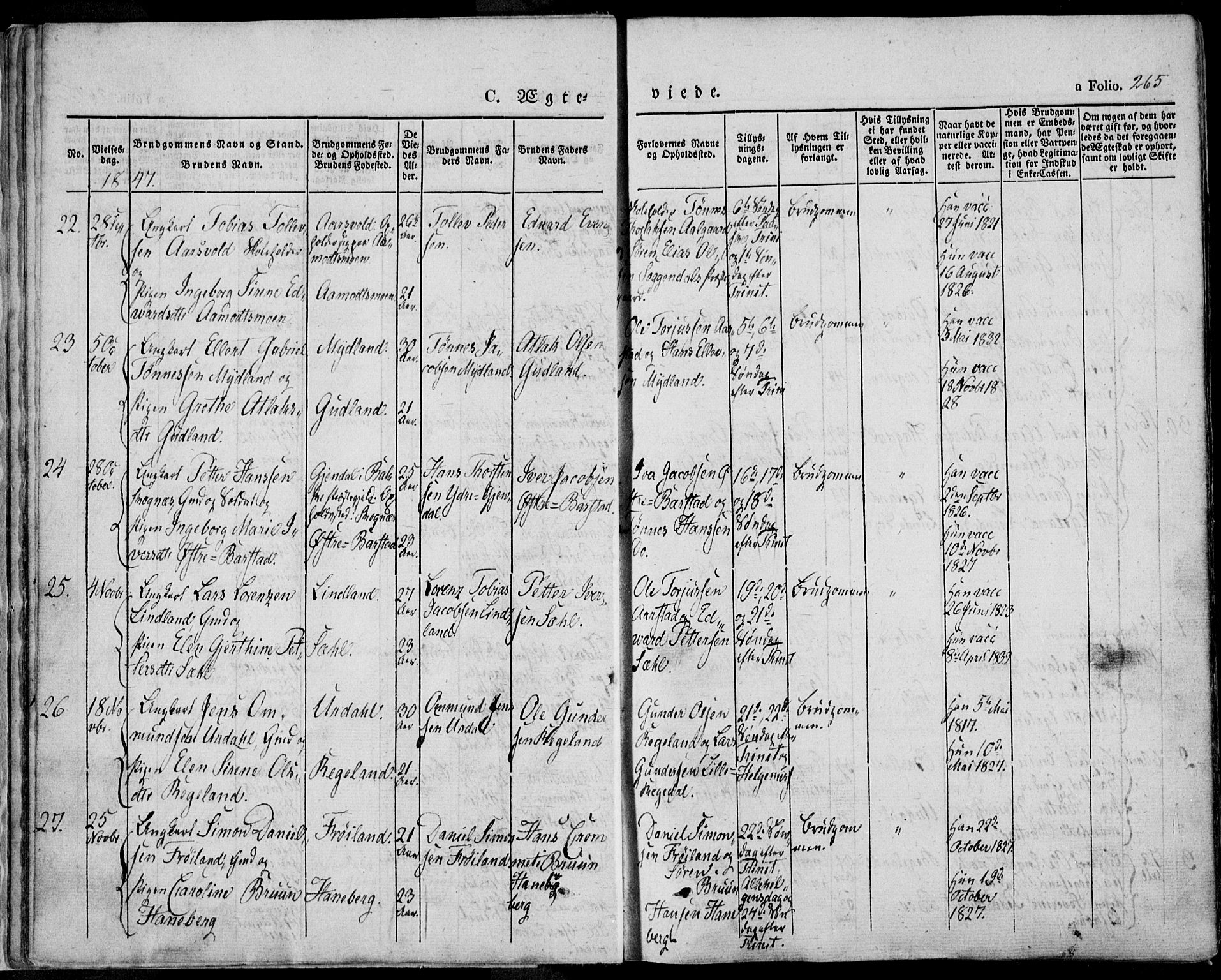 Sokndal sokneprestkontor, AV/SAST-A-101808: Ministerialbok nr. A 8.2, 1842-1857, s. 265