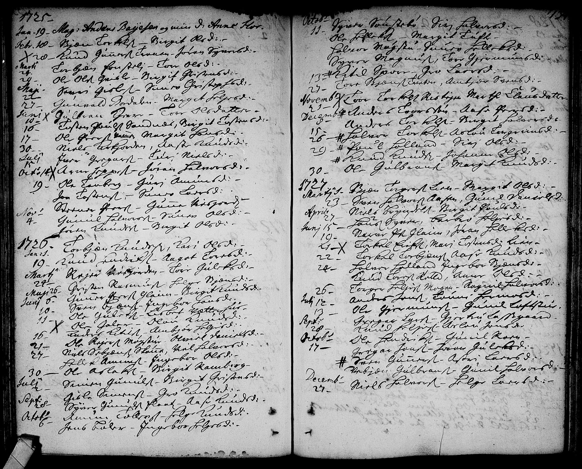 Rollag kirkebøker, AV/SAKO-A-240/F/Fa/L0002: Ministerialbok nr. I 2, 1714-1742, s. 134