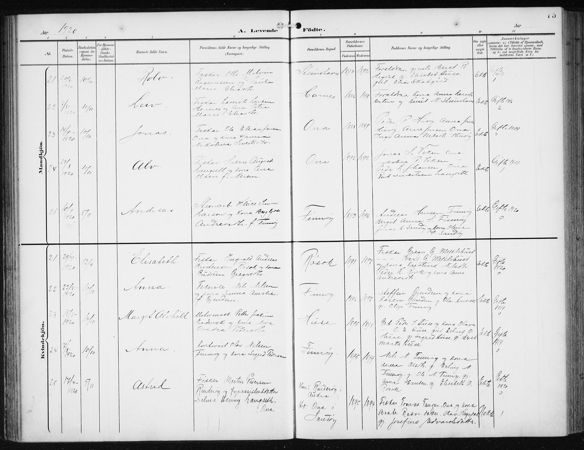 Ministerialprotokoller, klokkerbøker og fødselsregistre - Møre og Romsdal, AV/SAT-A-1454/561/L0733: Klokkerbok nr. 561C03, 1900-1940, s. 75