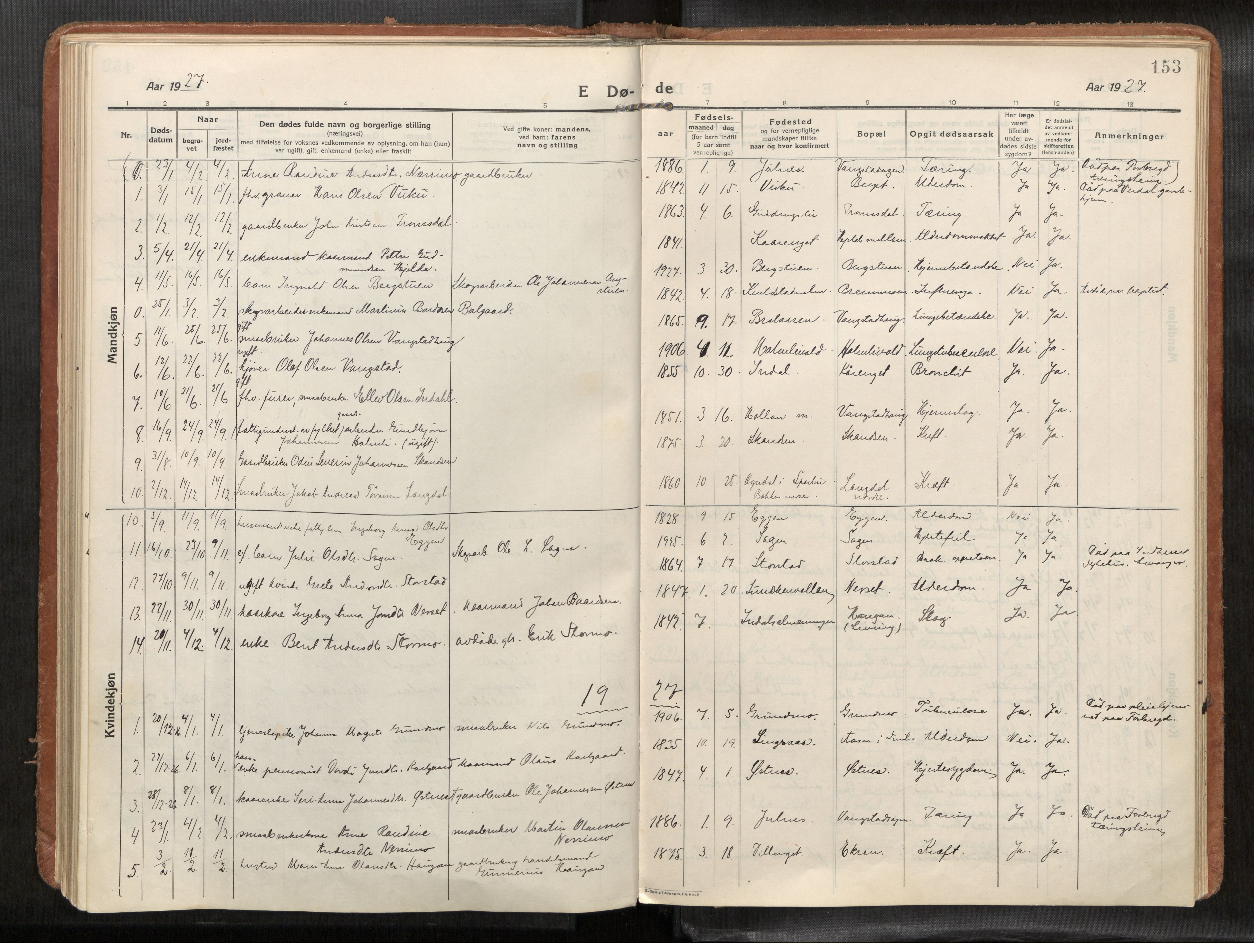 Verdal sokneprestkontor, AV/SAT-A-1156/2/H/Haa/L0004: Ministerialbok nr. 4, 1916-1928, s. 153
