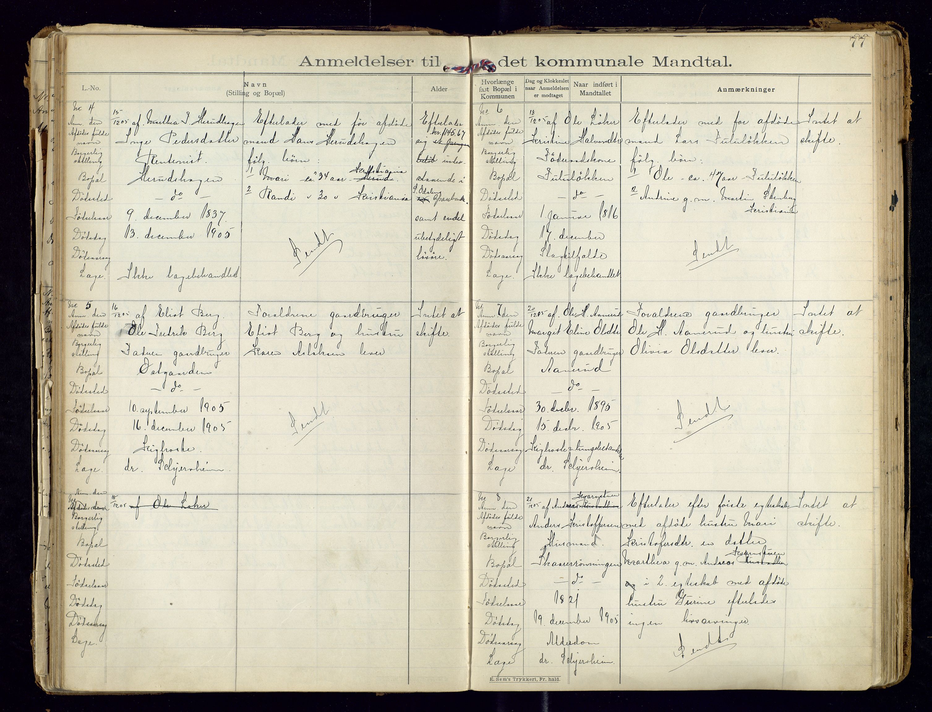 Sør-Odal lensmannskontor, AV/SAH-LHS-022/H/Hb/L0001/0002: Protokoller over anmeldte dødsfall / Protokoll over anmeldte dødsfall, 1901-1913, s. 77