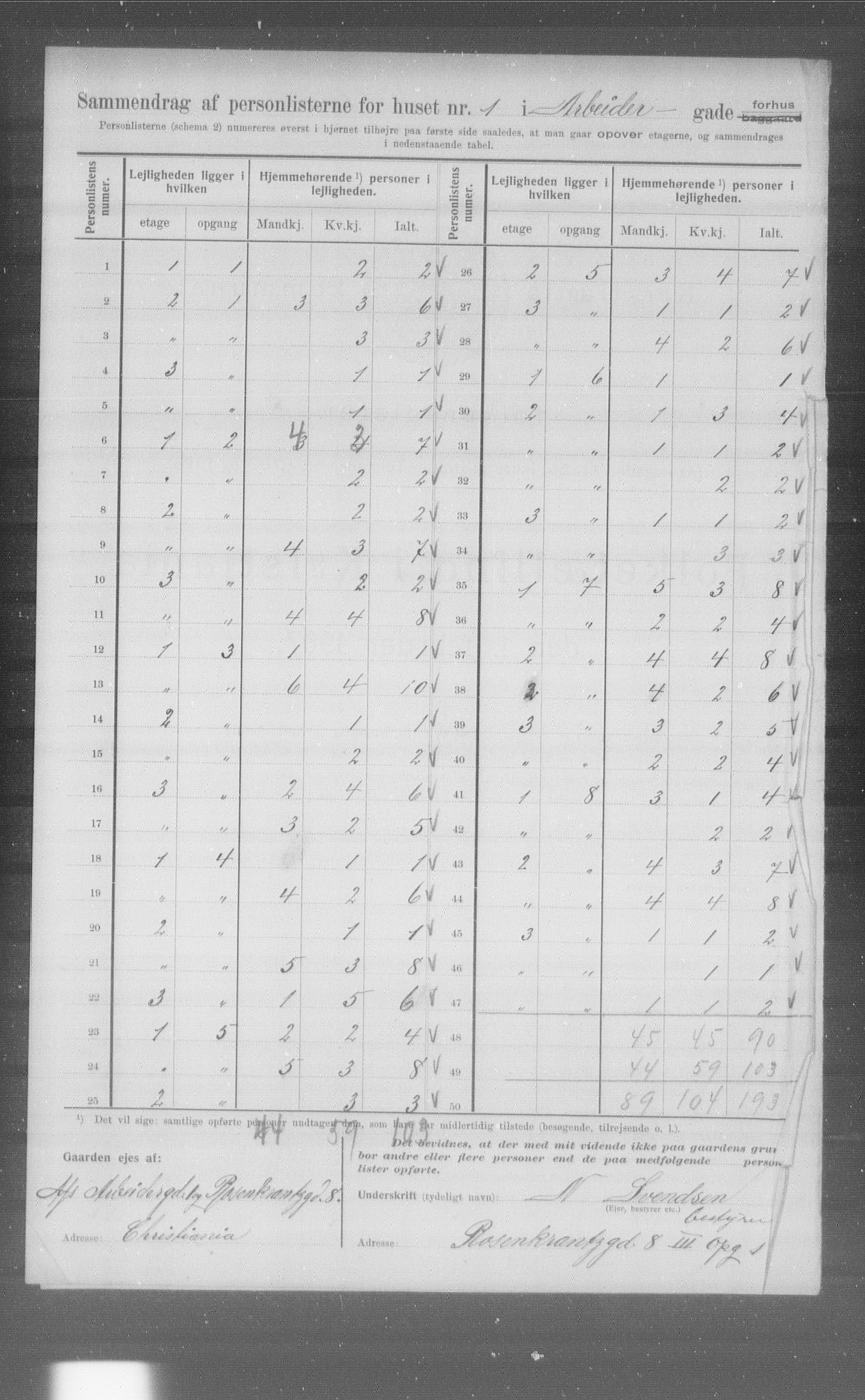 OBA, Kommunal folketelling 1.2.1907 for Kristiania kjøpstad, 1907, s. 778