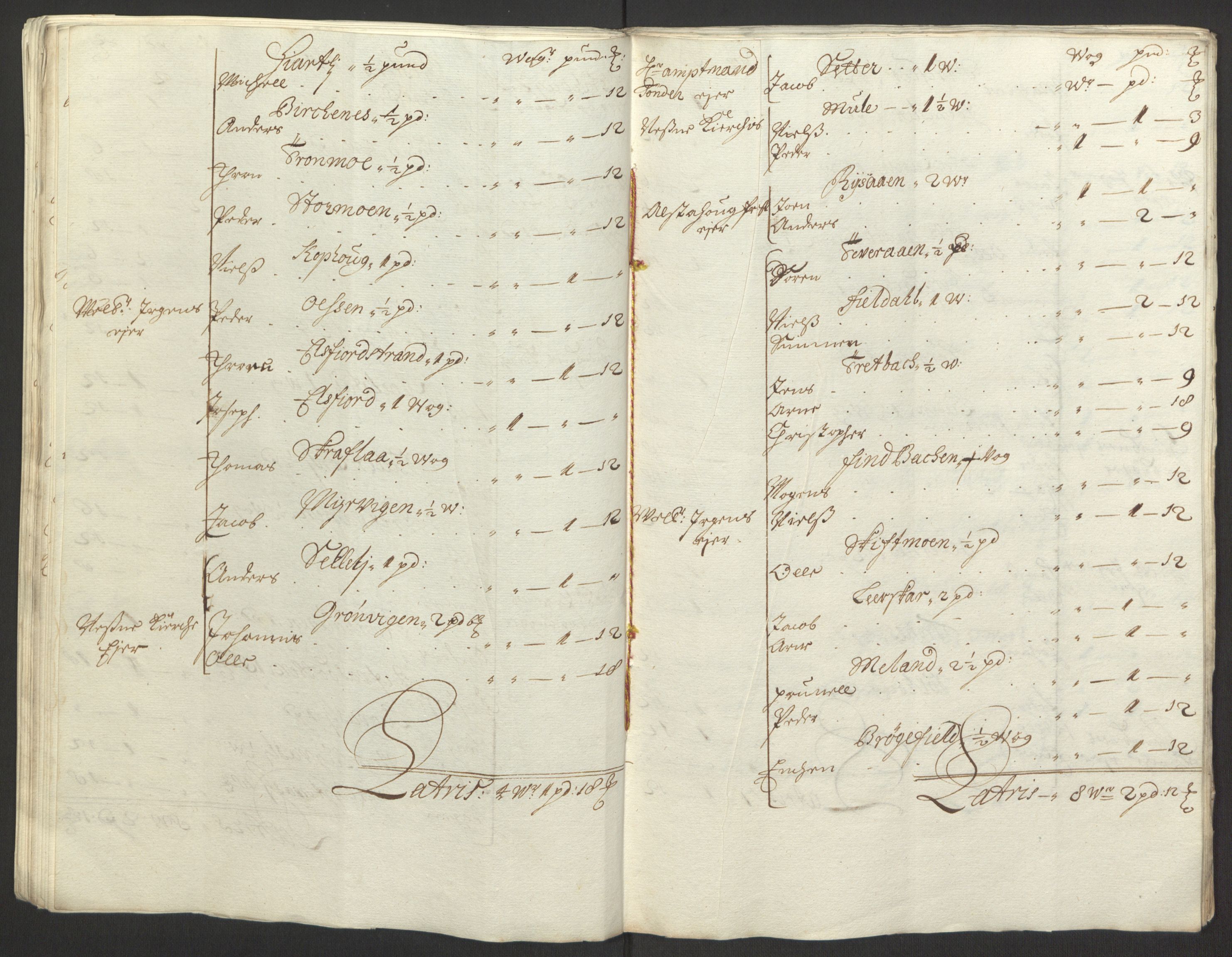 Rentekammeret inntil 1814, Reviderte regnskaper, Fogderegnskap, AV/RA-EA-4092/R65/L4505: Fogderegnskap Helgeland, 1693-1696, s. 28