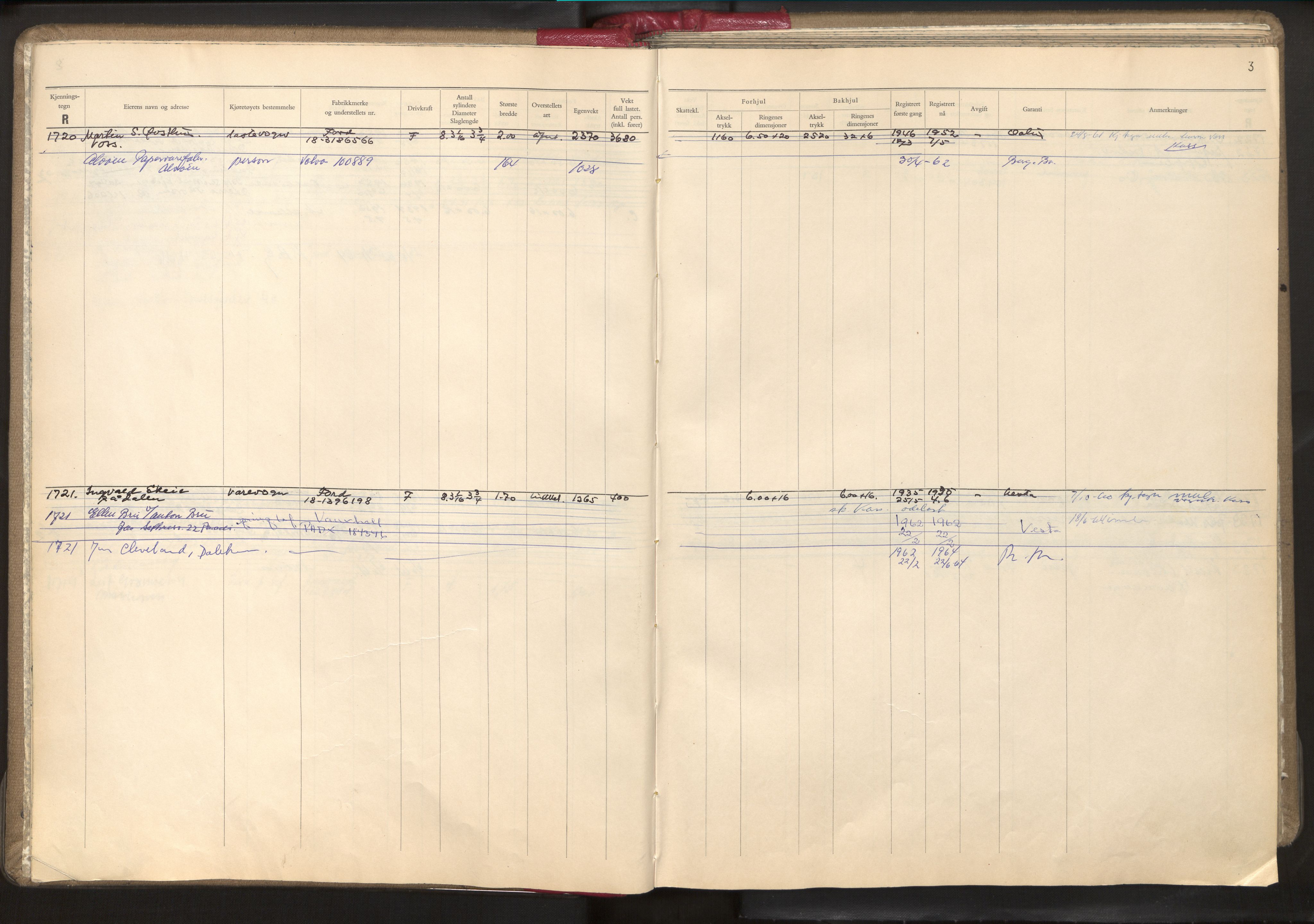 Statens vegvesen, Hordaland vegkontor, AV/SAB-A-5201/2/O/Oa/L0006: Bil - R1716-2222, 1915-1970