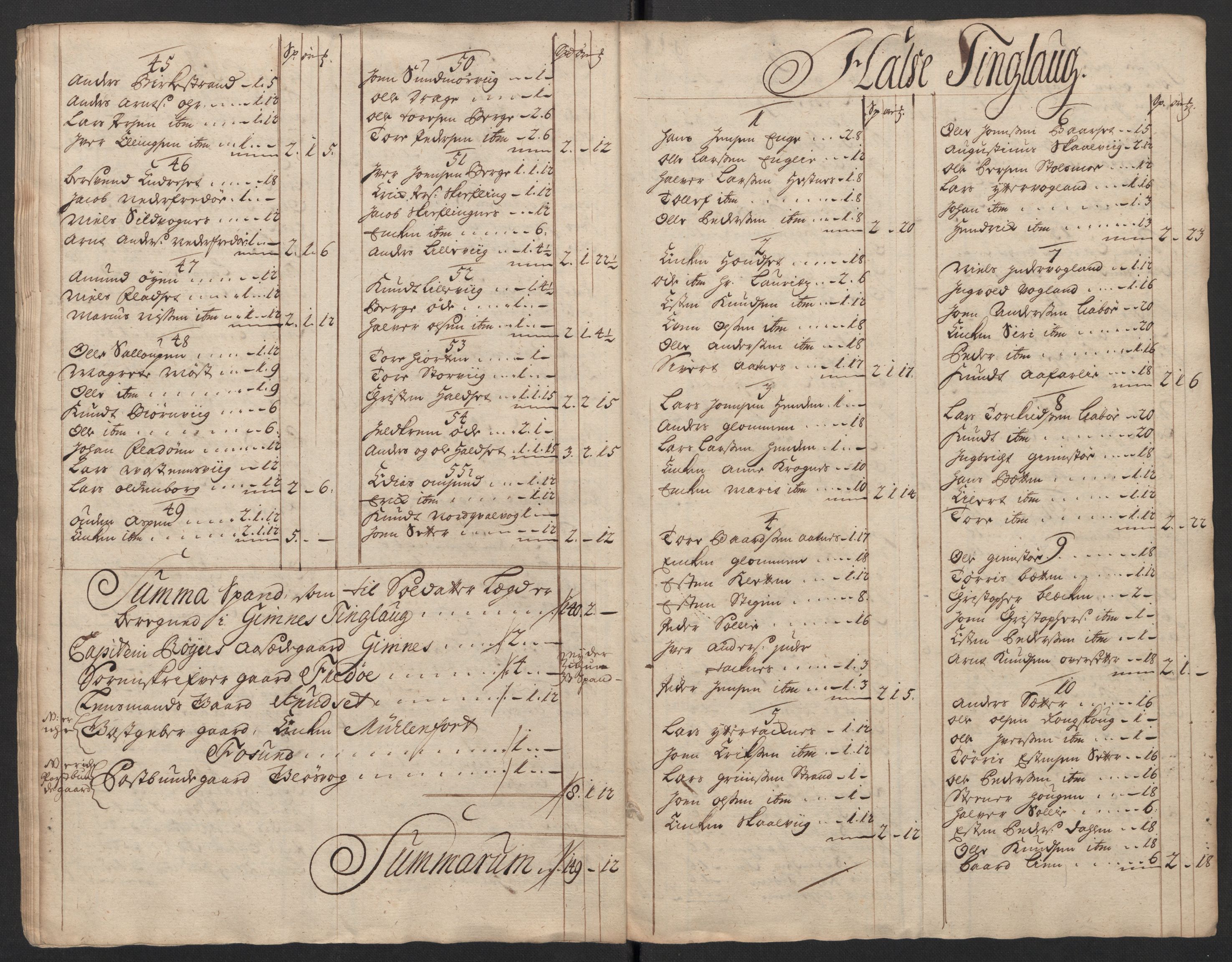 Rentekammeret inntil 1814, Reviderte regnskaper, Fogderegnskap, AV/RA-EA-4092/R56/L3752: Fogderegnskap Nordmøre, 1719, s. 91