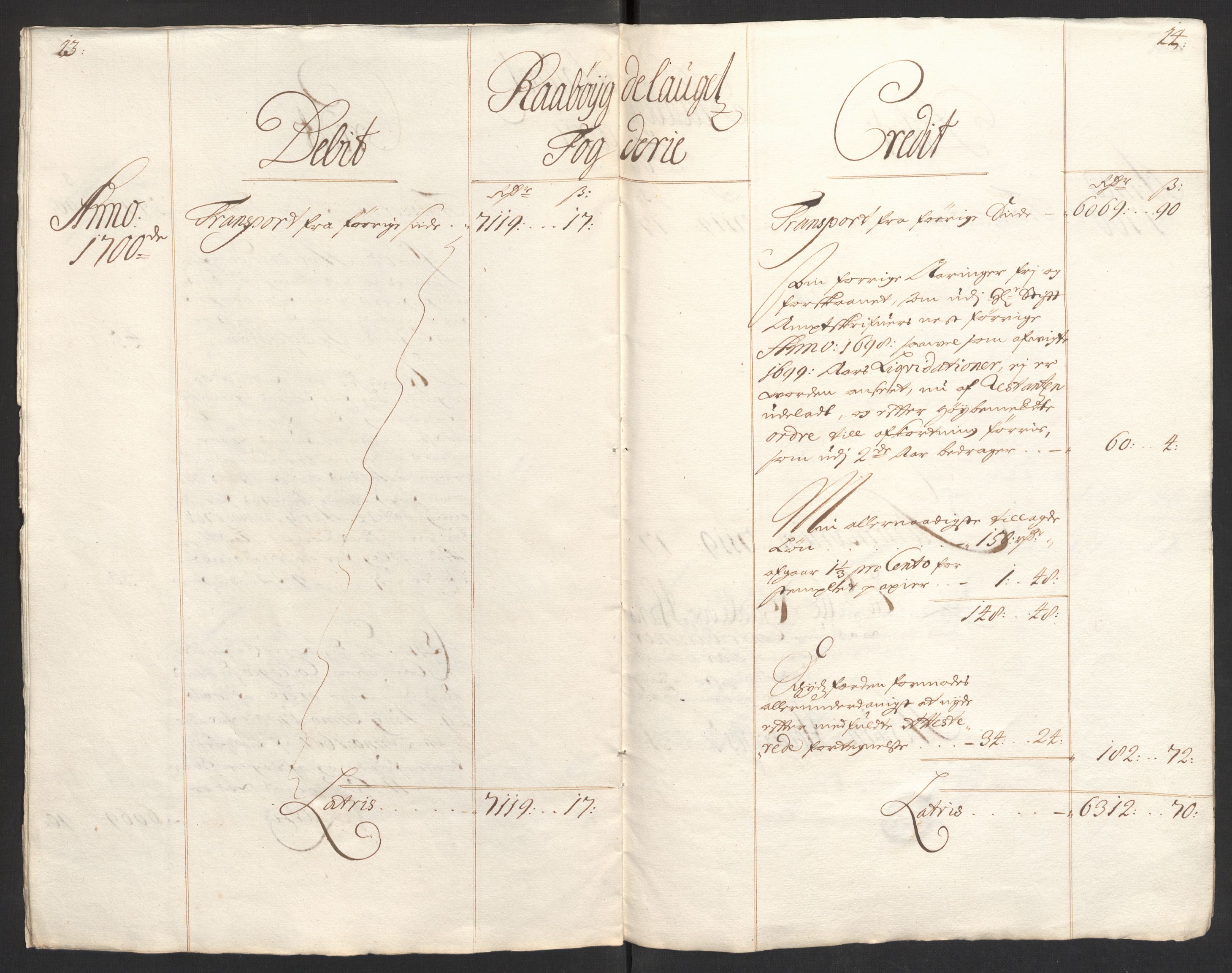 Rentekammeret inntil 1814, Reviderte regnskaper, Fogderegnskap, AV/RA-EA-4092/R40/L2446: Fogderegnskap Råbyggelag, 1700-1702, s. 16
