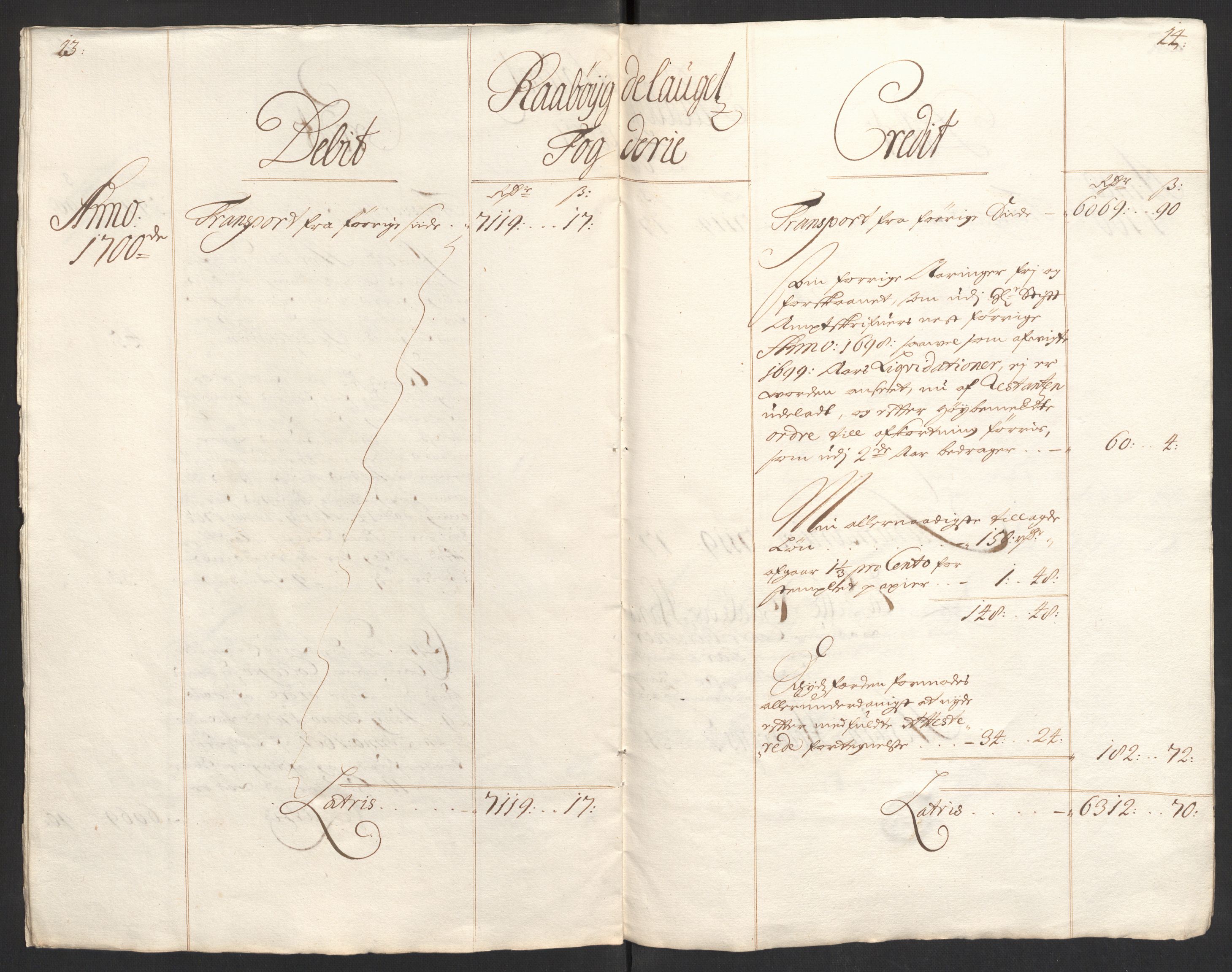 Rentekammeret inntil 1814, Reviderte regnskaper, Fogderegnskap, RA/EA-4092/R40/L2446: Fogderegnskap Råbyggelag, 1700-1702, s. 16