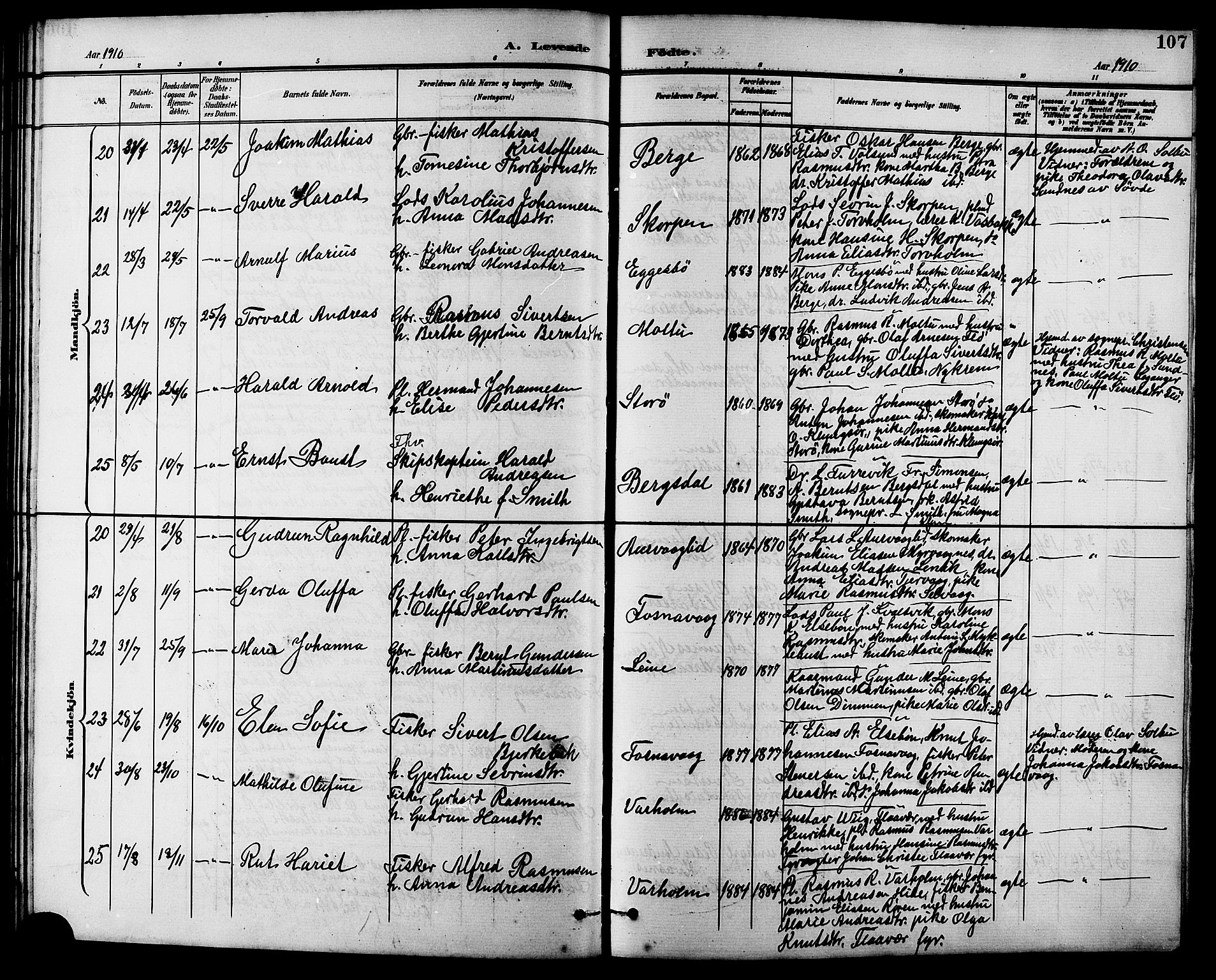 Ministerialprotokoller, klokkerbøker og fødselsregistre - Møre og Romsdal, SAT/A-1454/507/L0082: Klokkerbok nr. 507C05, 1896-1914, s. 107