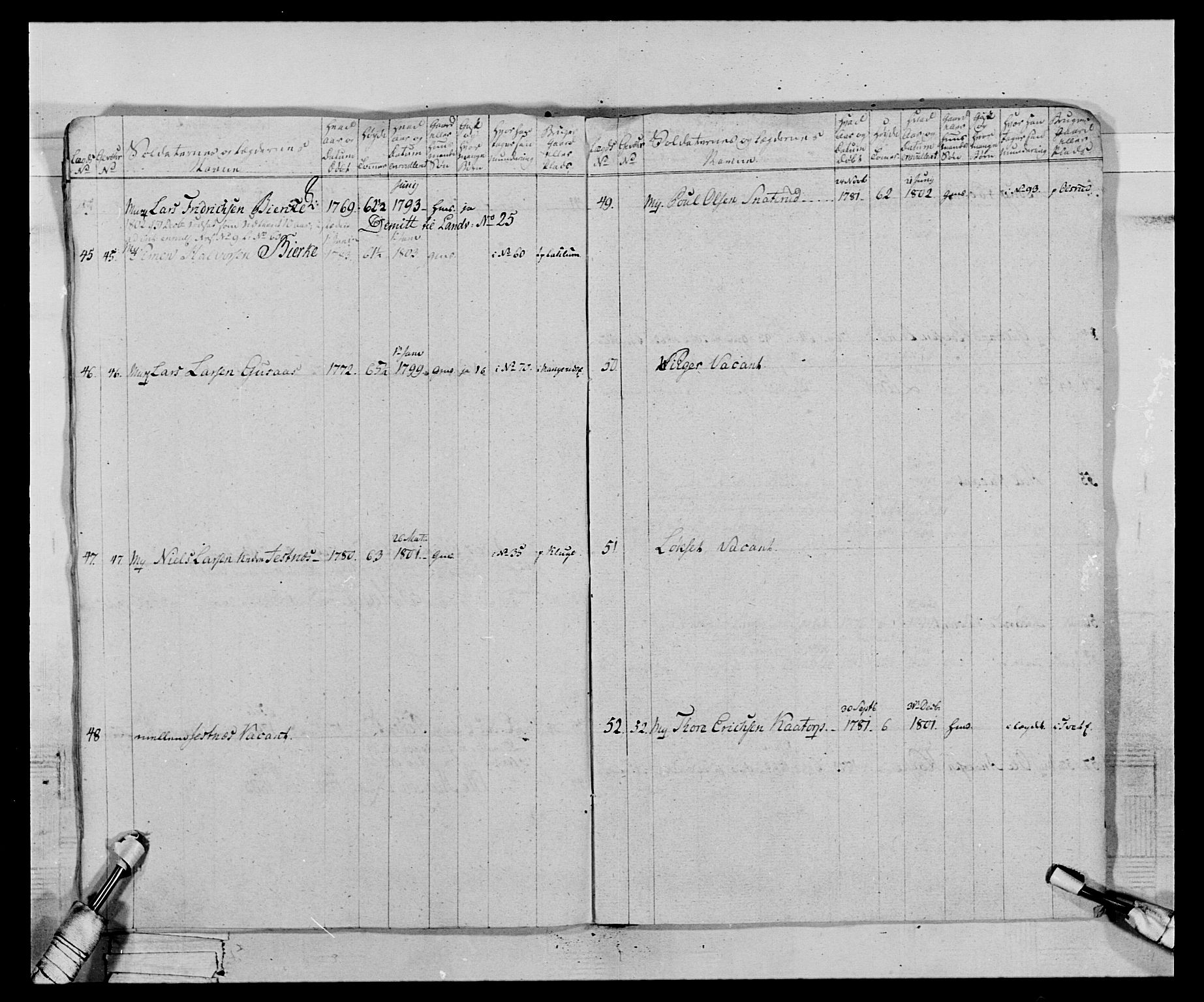 Generalitets- og kommissariatskollegiet, Det kongelige norske kommissariatskollegium, AV/RA-EA-5420/E/Eh/L0068: Opplandske nasjonale infanteriregiment, 1802-1805, s. 553