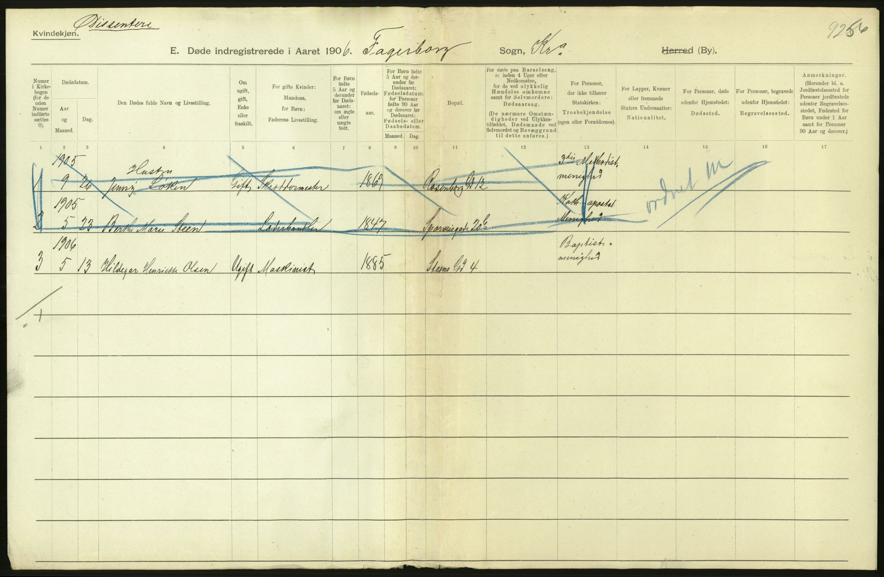 Statistisk sentralbyrå, Sosiodemografiske emner, Befolkning, AV/RA-S-2228/D/Df/Dfa/Dfad/L0010: Kristiania: Døde, dødfødte, 1906, s. 92