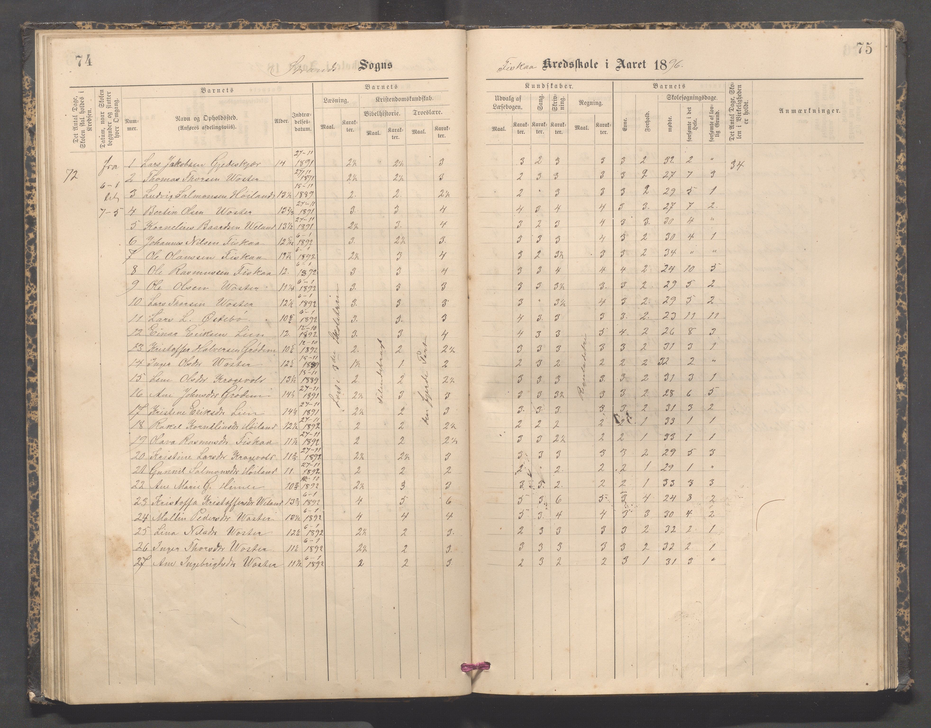 Strand kommune - Fiskå skole, IKAR/A-155/H/L0003: Skoleprotokoll for Fiskå krets, 1892-1903, s. 74-75