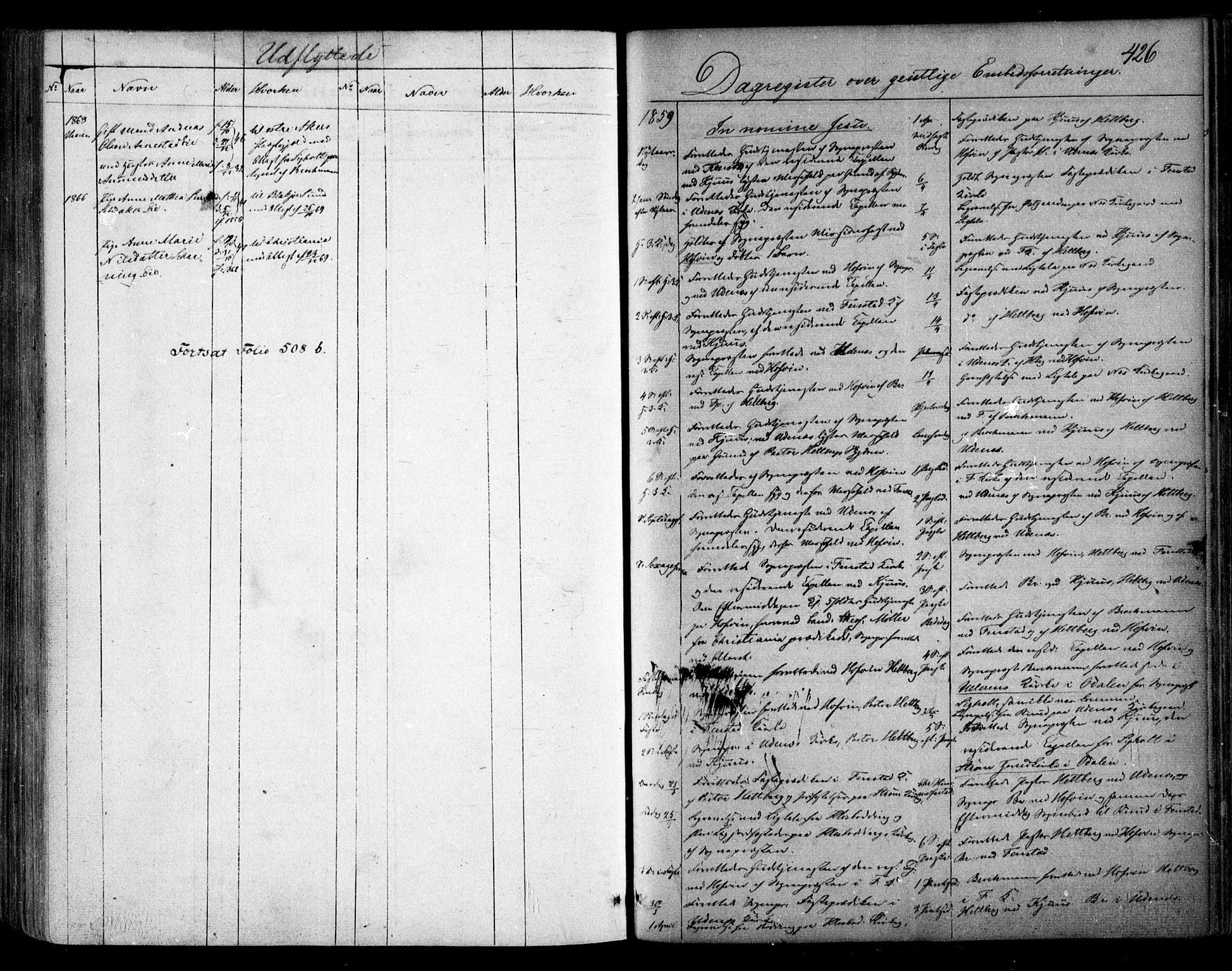 Nes prestekontor Kirkebøker, AV/SAO-A-10410/F/Fa/L0008: Ministerialbok nr. I 8, 1859-1874, s. 426