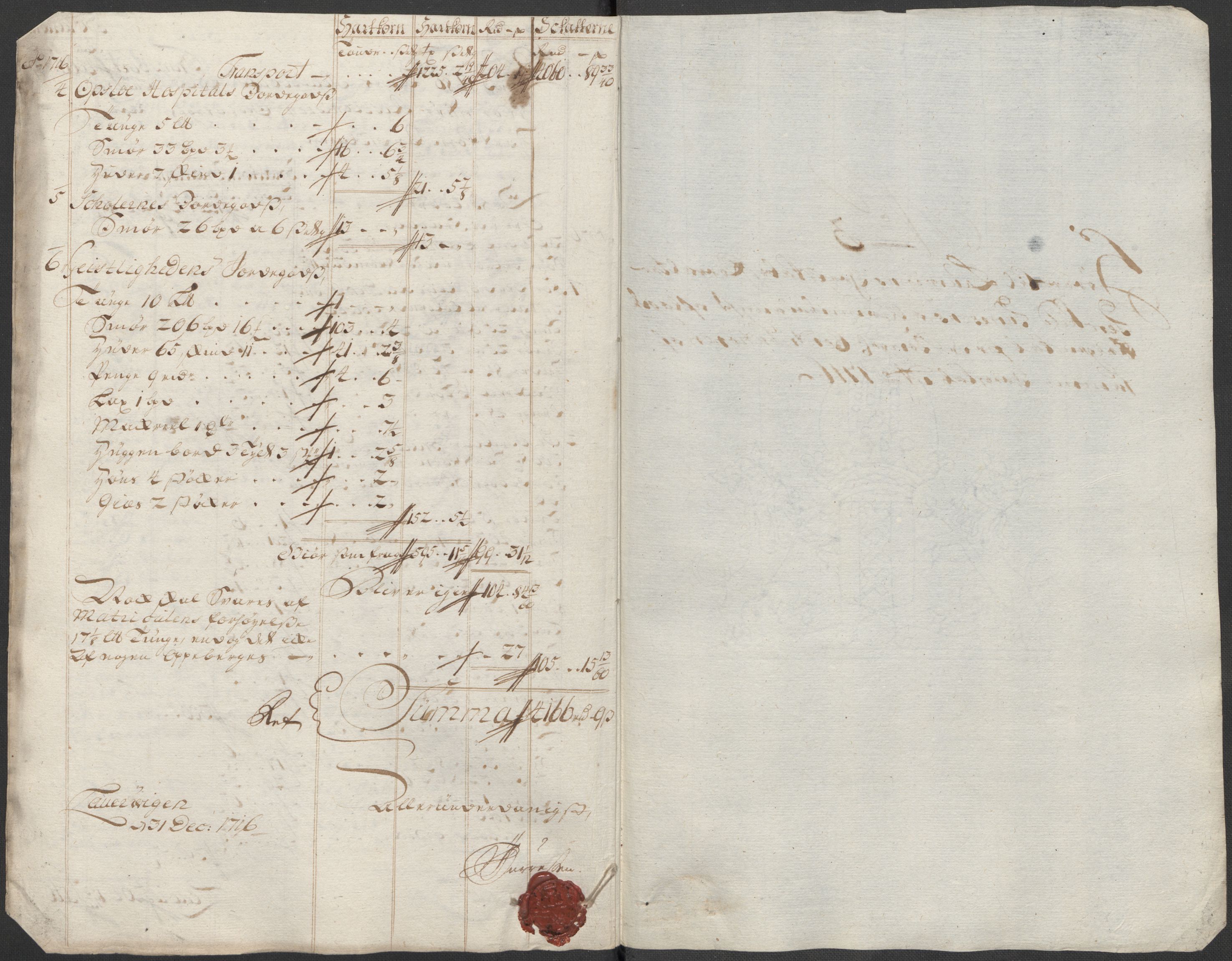 Rentekammeret inntil 1814, Reviderte regnskaper, Fogderegnskap, AV/RA-EA-4092/R33/L1987: Fogderegnskap Larvik grevskap, 1716-1717, s. 145