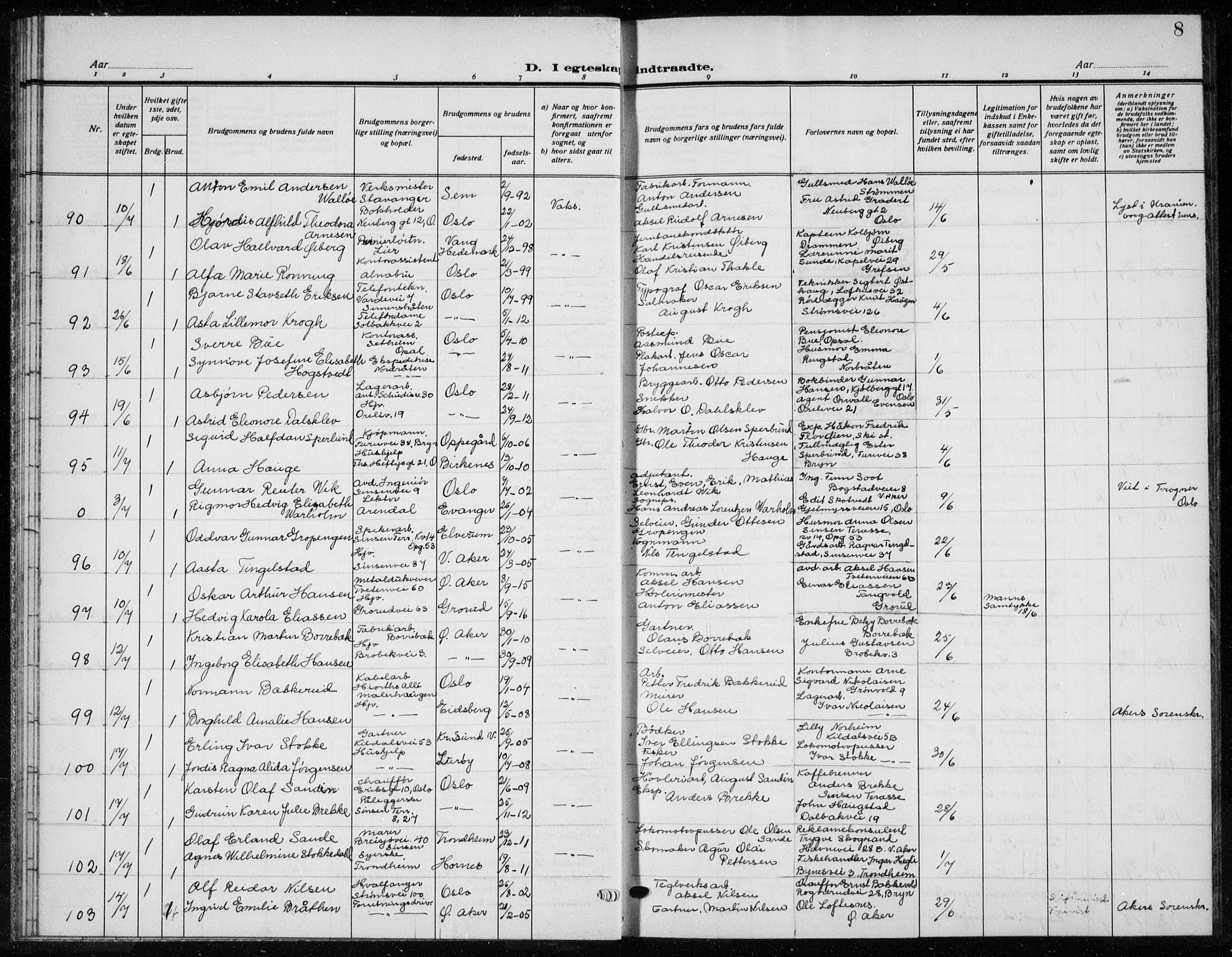 Østre Aker prestekontor Kirkebøker, AV/SAO-A-10840/G/Ga/L0007: Klokkerbok nr. I 7, 1937-1941, s. 8
