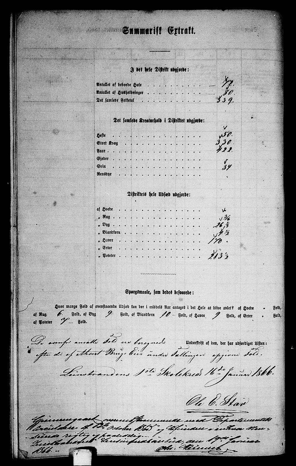 RA, Folketelling 1865 for 1653P Melhus prestegjeld, 1865, s. 215