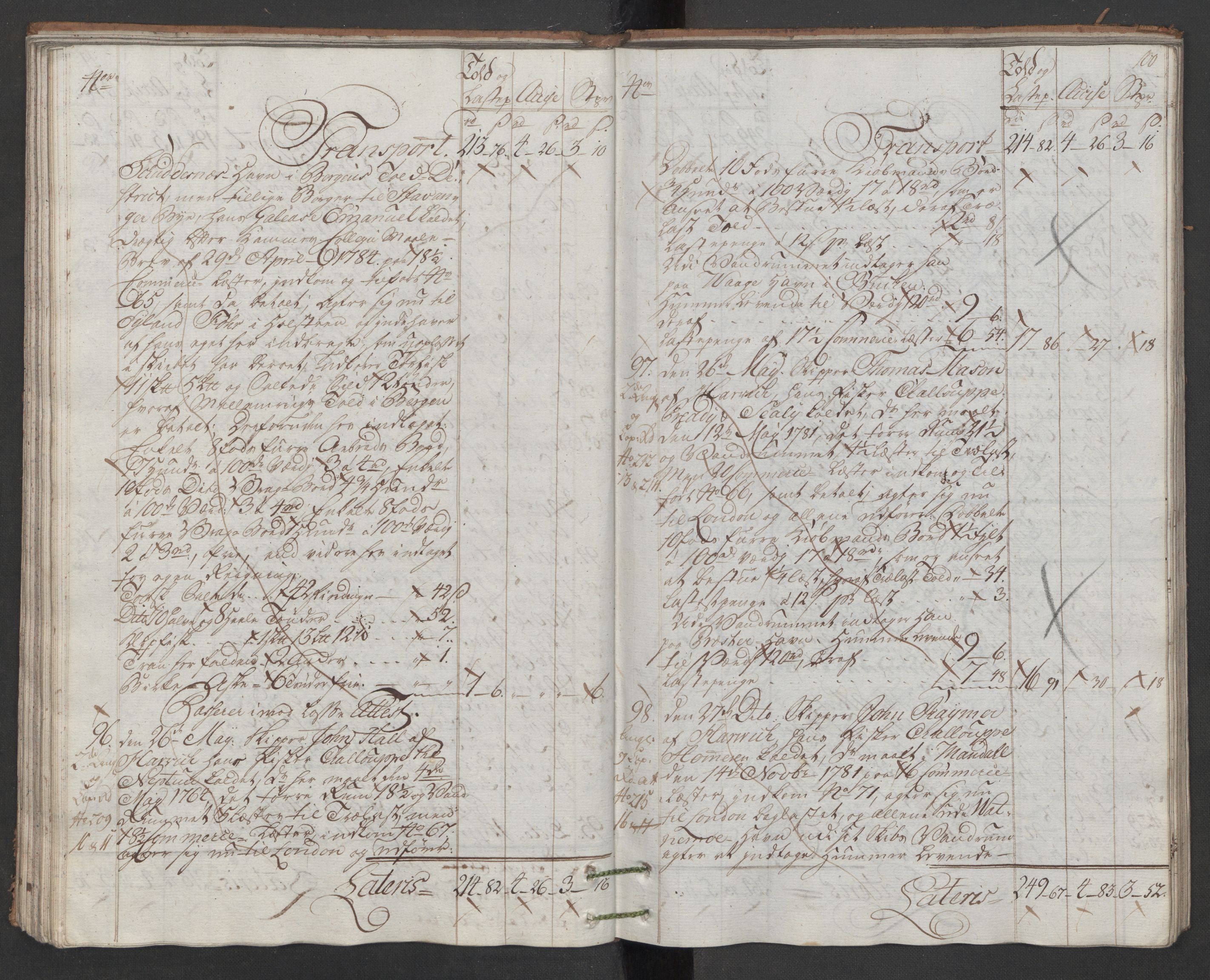 Generaltollkammeret, tollregnskaper, AV/RA-EA-5490/R22/L0048/0001: Tollregnskaper Stavanger / Hovedtollbok, 1786, s. 99b-100a