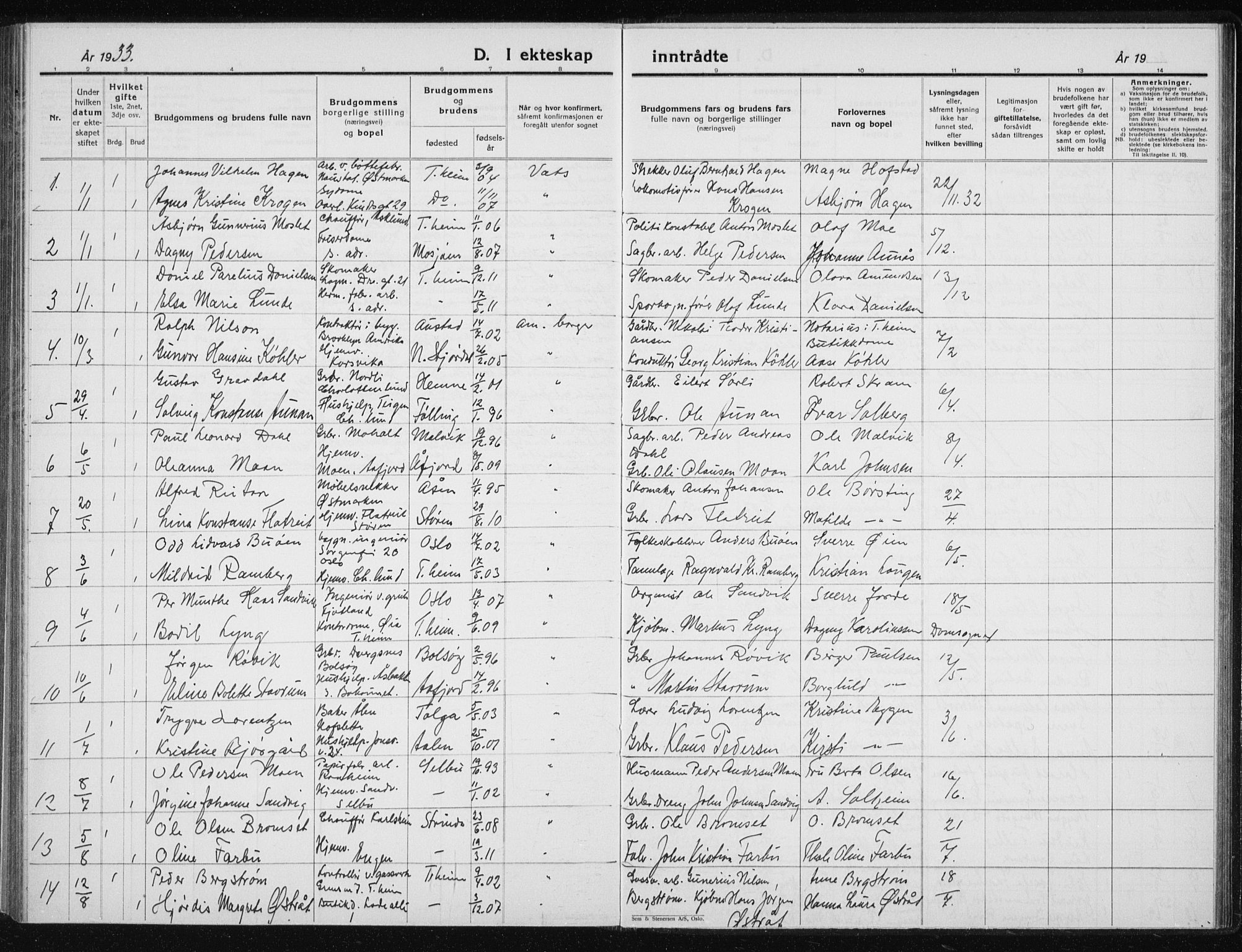Ministerialprotokoller, klokkerbøker og fødselsregistre - Sør-Trøndelag, AV/SAT-A-1456/606/L0314: Klokkerbok nr. 606C10, 1911-1937