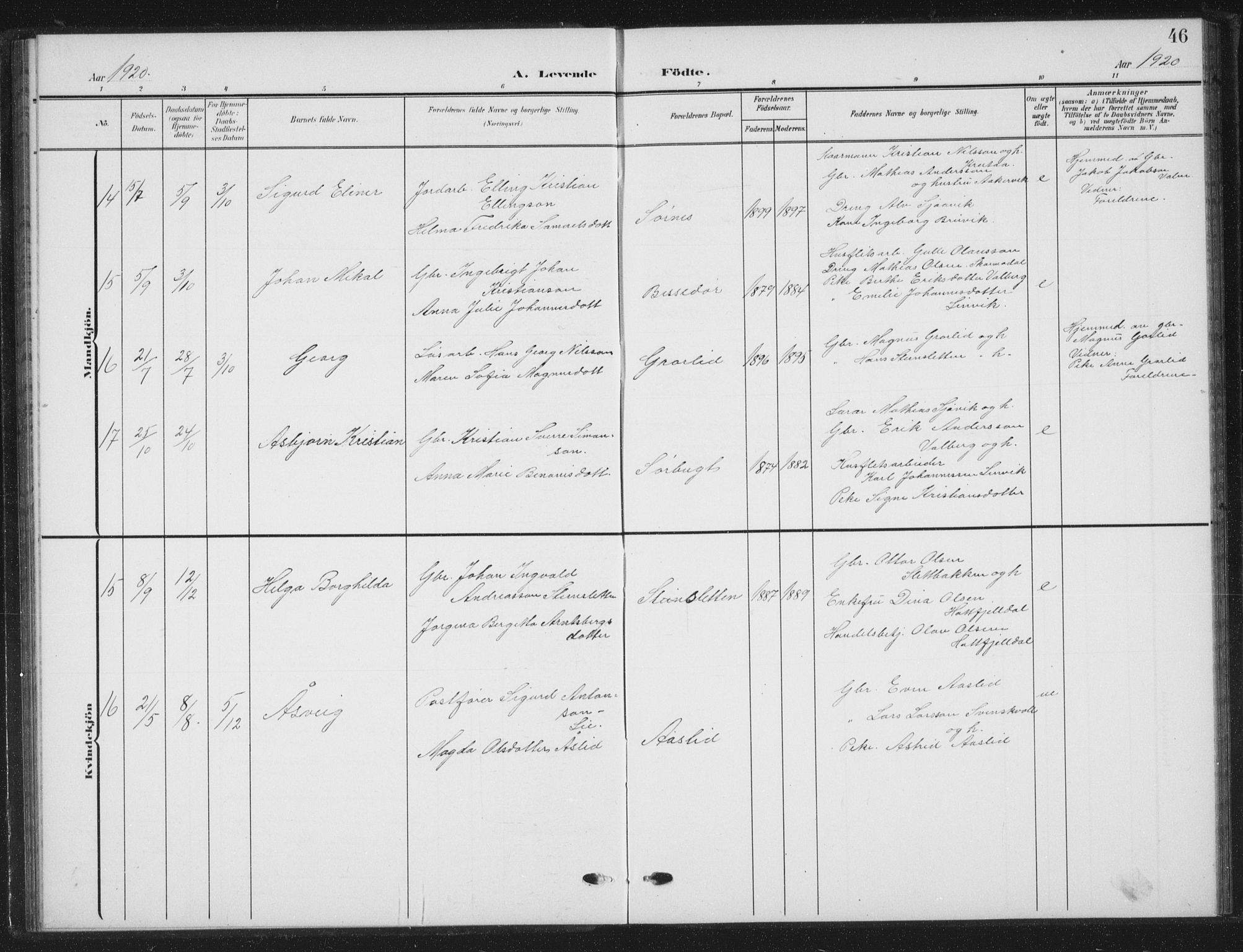 Ministerialprotokoller, klokkerbøker og fødselsregistre - Nordland, AV/SAT-A-1459/823/L0331: Klokkerbok nr. 823C03, 1905-1934, s. 46