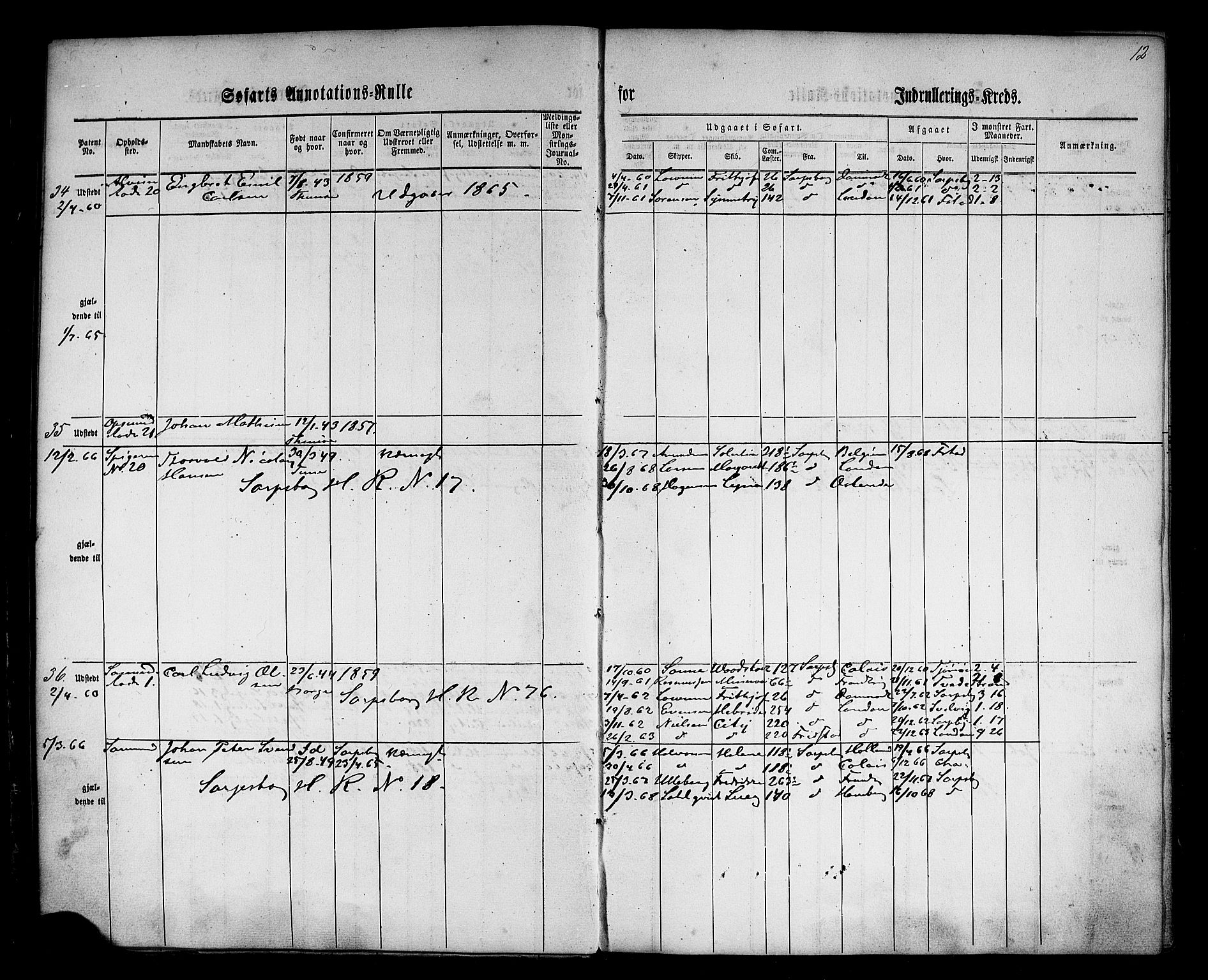 Sarpsborg mønstringskontor, AV/SAO-A-10569c/F/Fc/Fca/L0002: Annotasjonsrulle, 1860-1868, s. 14