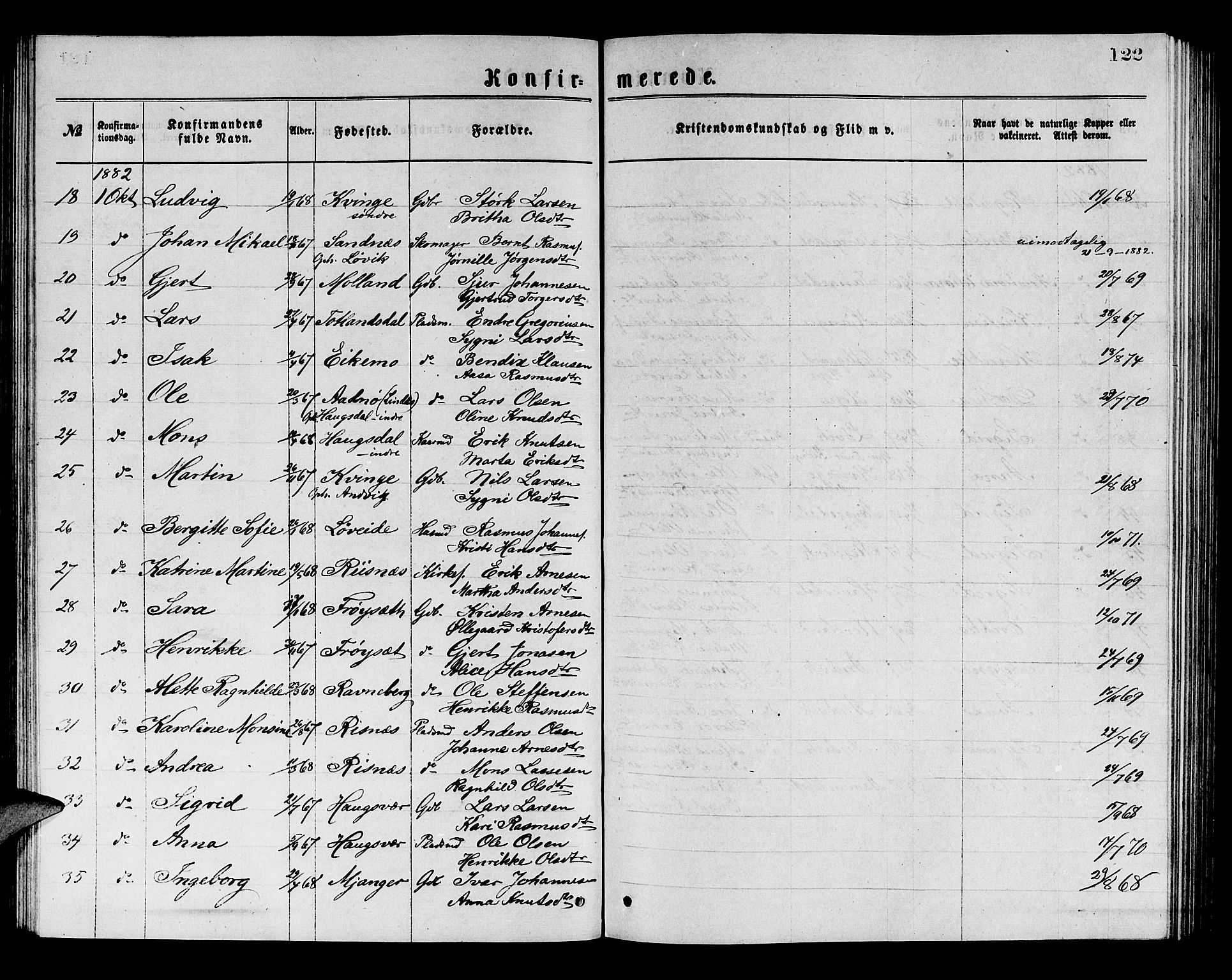 Masfjorden Sokneprestembete, SAB/A-77001: Klokkerbok nr. A 2, 1876-1891, s. 122