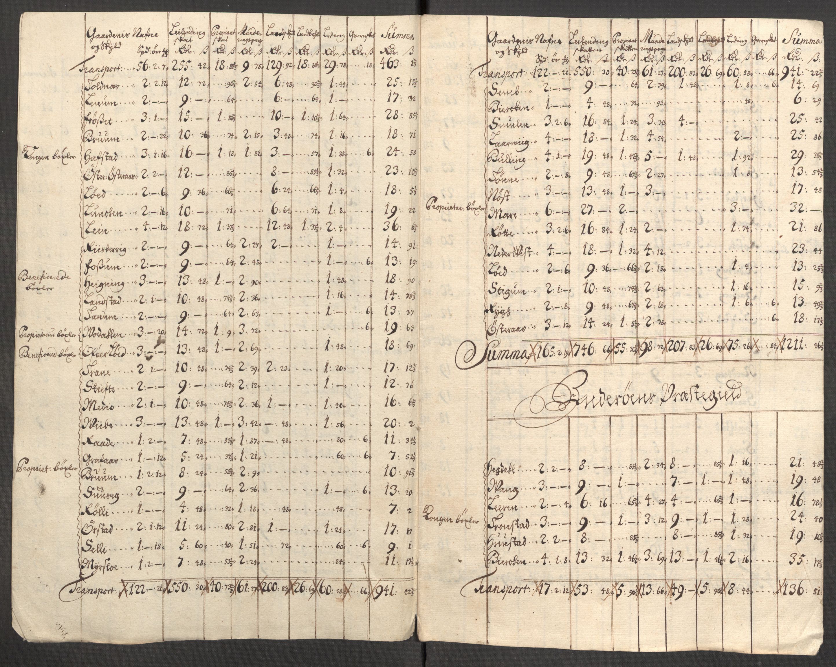 Rentekammeret inntil 1814, Reviderte regnskaper, Fogderegnskap, AV/RA-EA-4092/R63/L4315: Fogderegnskap Inderøy, 1706-1707, s. 461