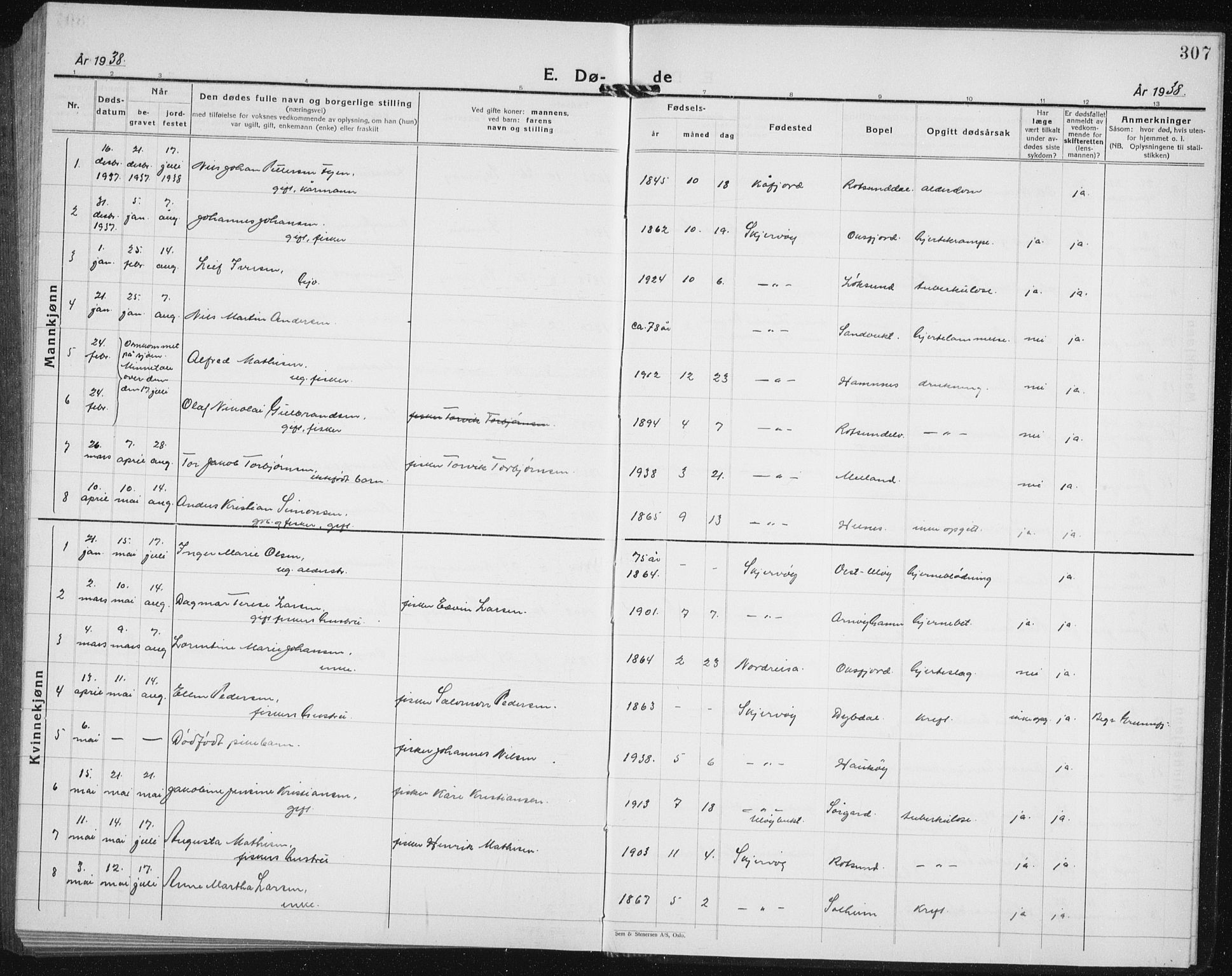 Skjervøy sokneprestkontor, AV/SATØ-S-1300/H/Ha/Hab/L0010klokker: Klokkerbok nr. 10, 1927-1941, s. 307