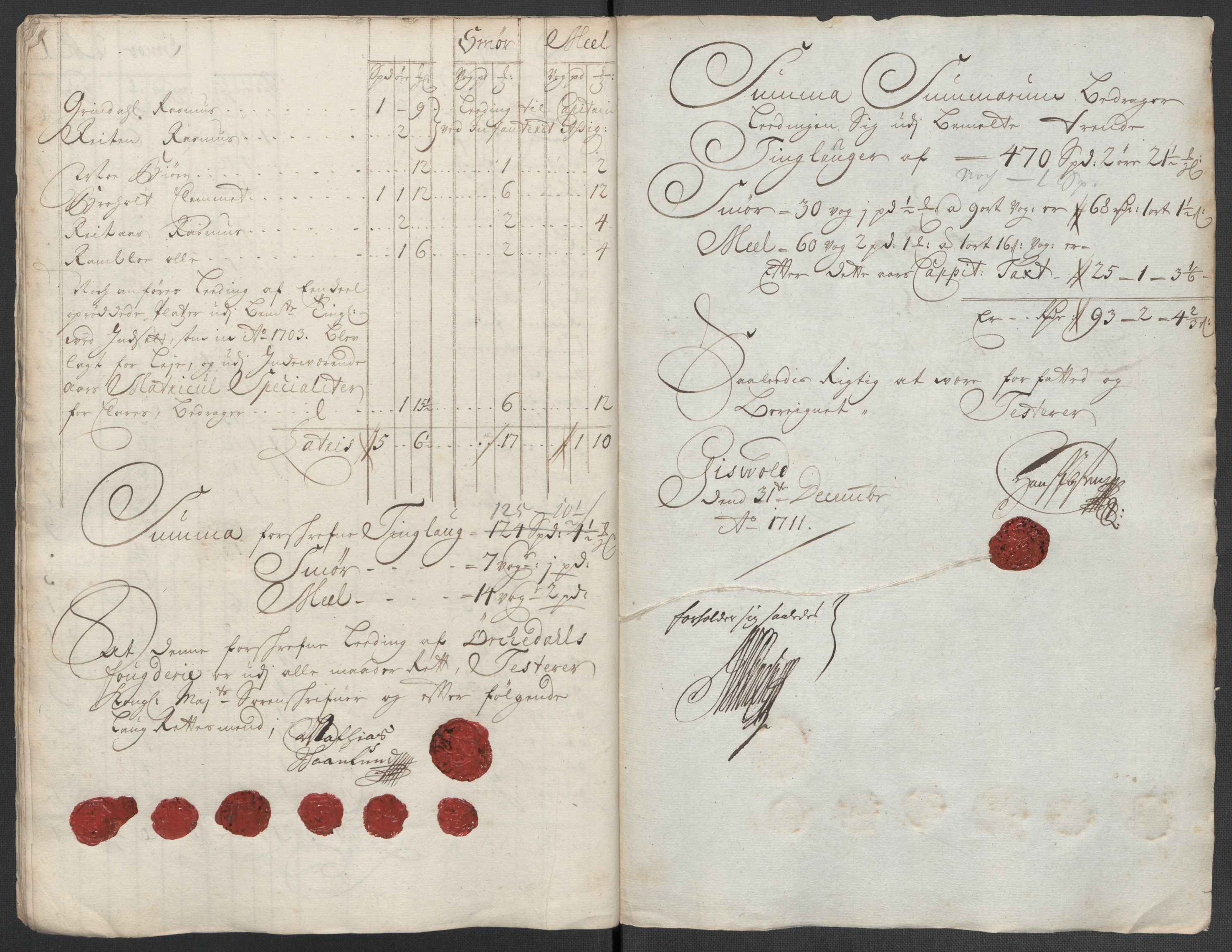 Rentekammeret inntil 1814, Reviderte regnskaper, Fogderegnskap, RA/EA-4092/R60/L3961: Fogderegnskap Orkdal og Gauldal, 1711, s. 247