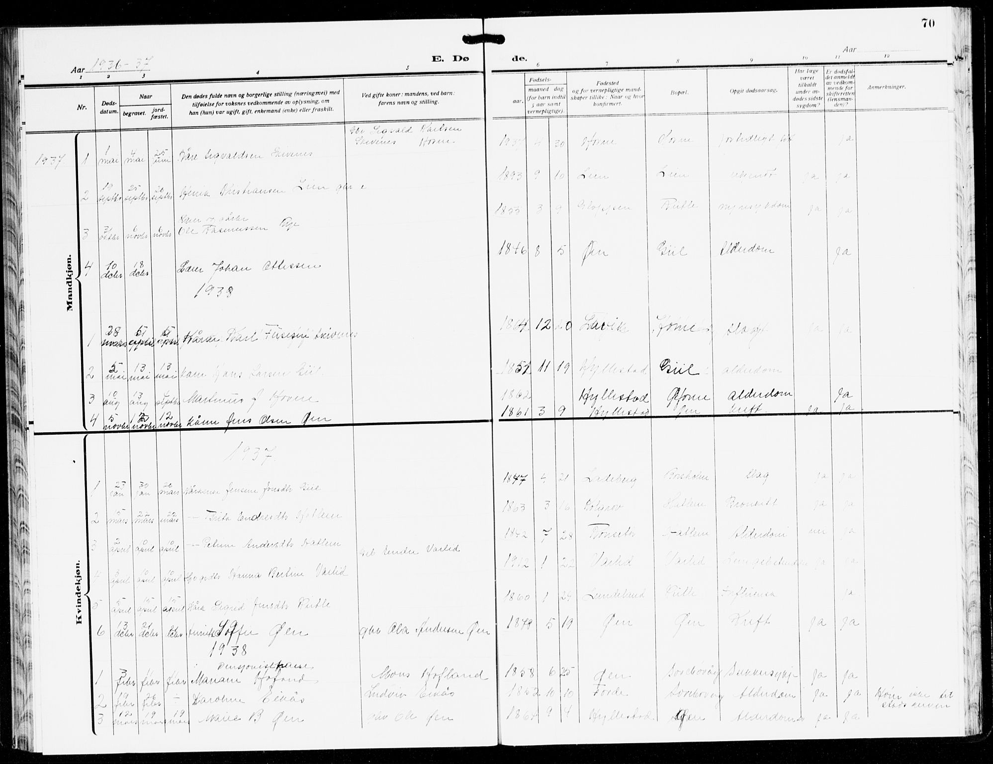 Hyllestad sokneprestembete, AV/SAB-A-80401: Klokkerbok nr. C 5, 1928-1942, s. 70