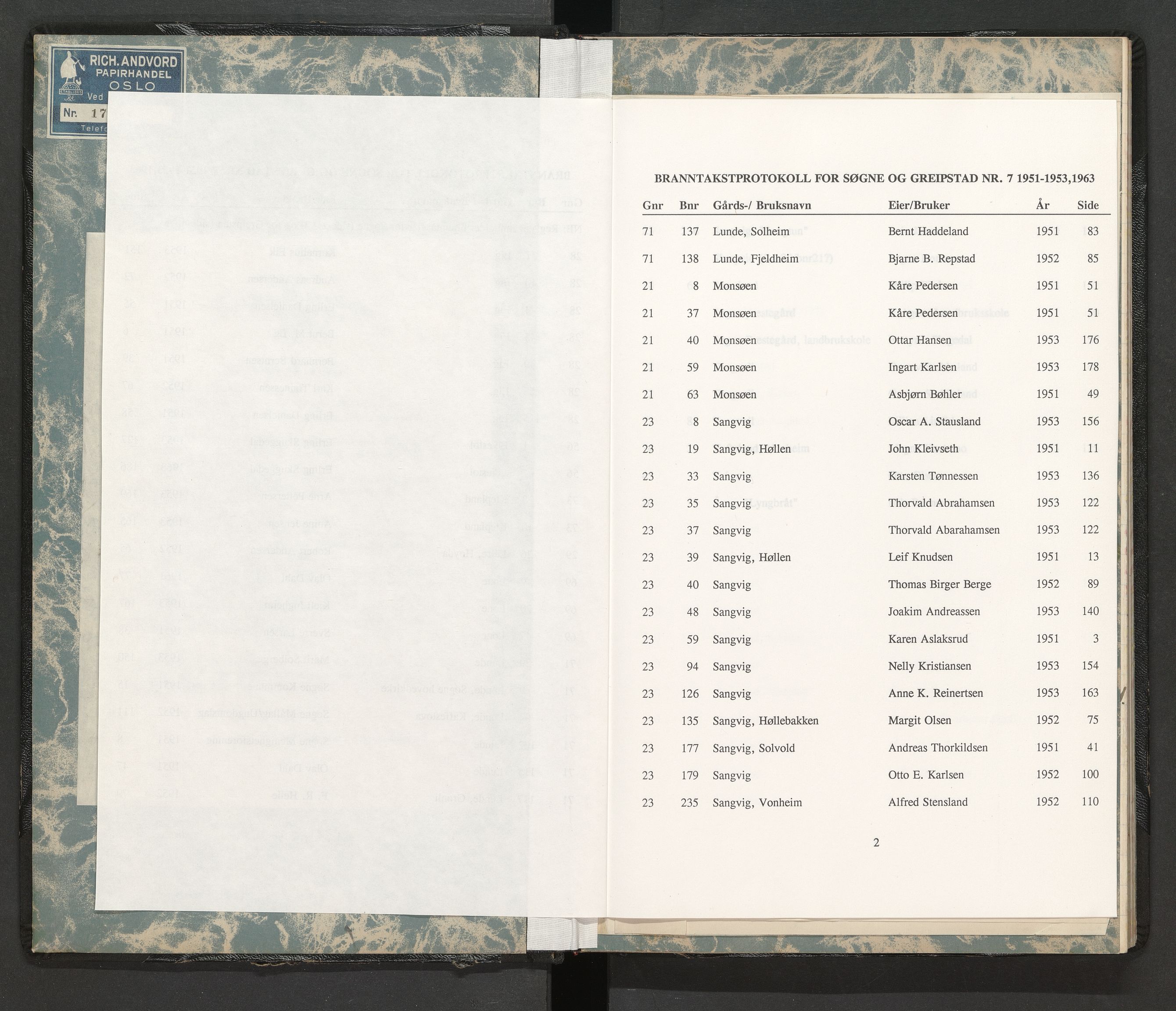 Norges Brannkasse Søgne og Greipstad, AV/SAK-2241-0046/F/Fa/L0007: Branntakstprotokoll nr. 7 med gårdsnavnregister, 1951-1953