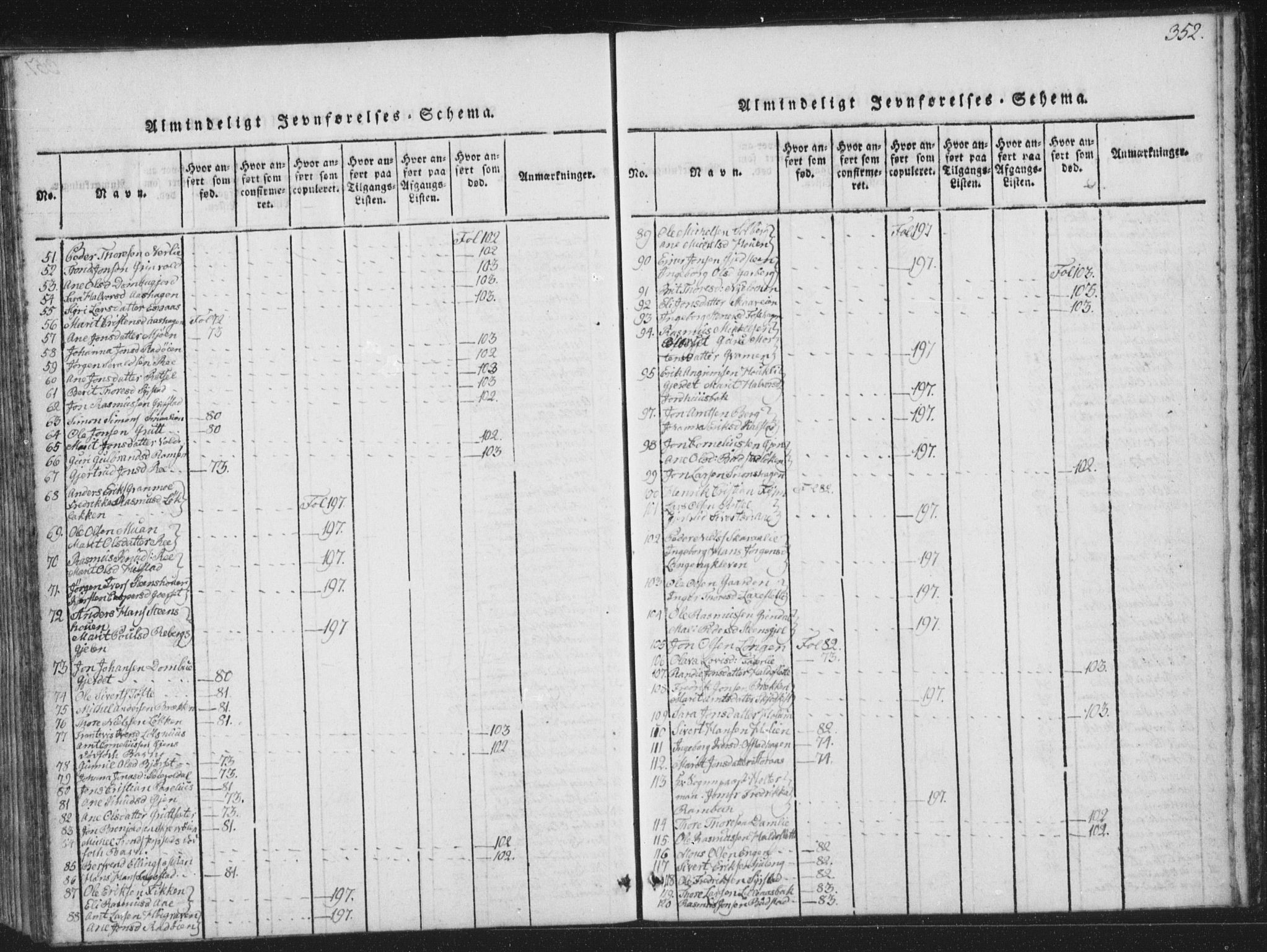 Ministerialprotokoller, klokkerbøker og fødselsregistre - Sør-Trøndelag, SAT/A-1456/672/L0862: Klokkerbok nr. 672C01, 1816-1831, s. 352
