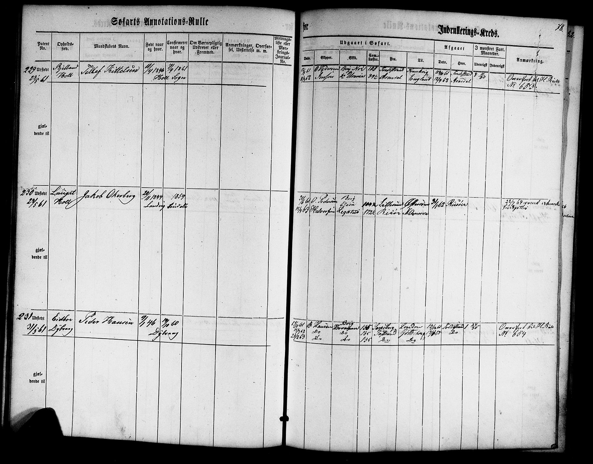 Tvedestrand mønstringskrets, AV/SAK-2031-0011/F/Fa/L0002: Annotasjonsrulle nr 1-435 med register, U-24, 1860-1865, s. 95